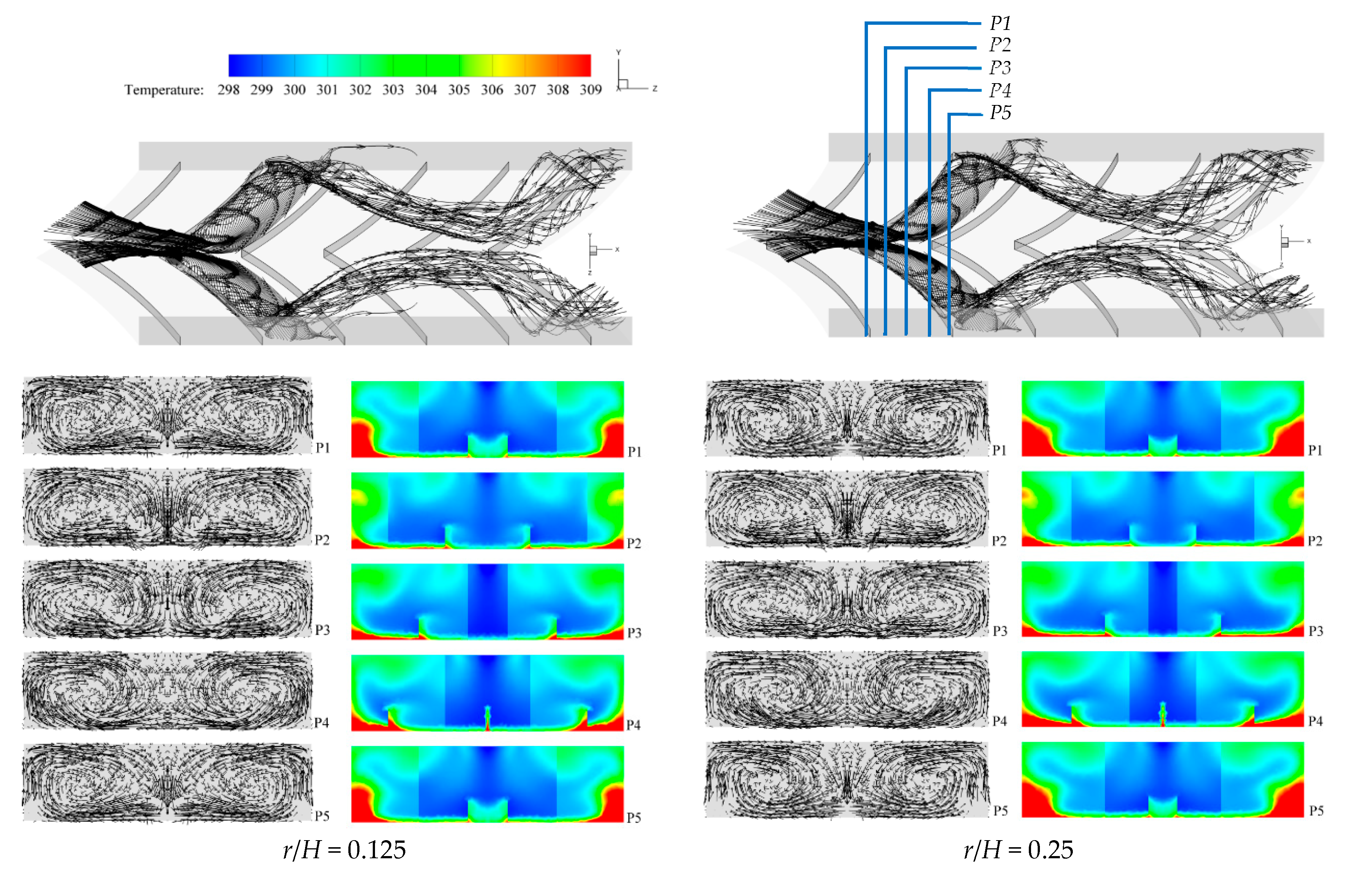 Computation 13 00071 g006a