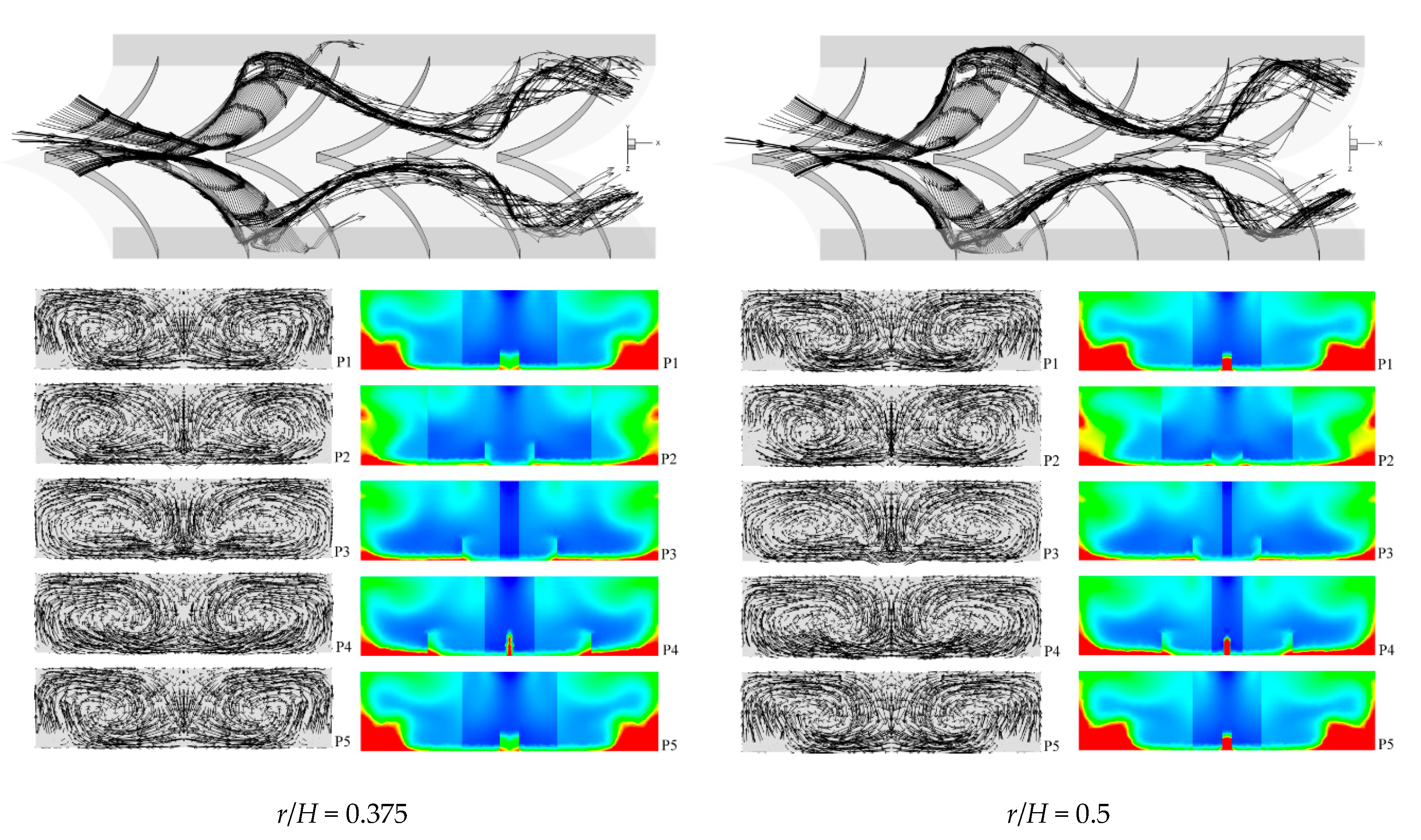 Computation 13 00071 g006b