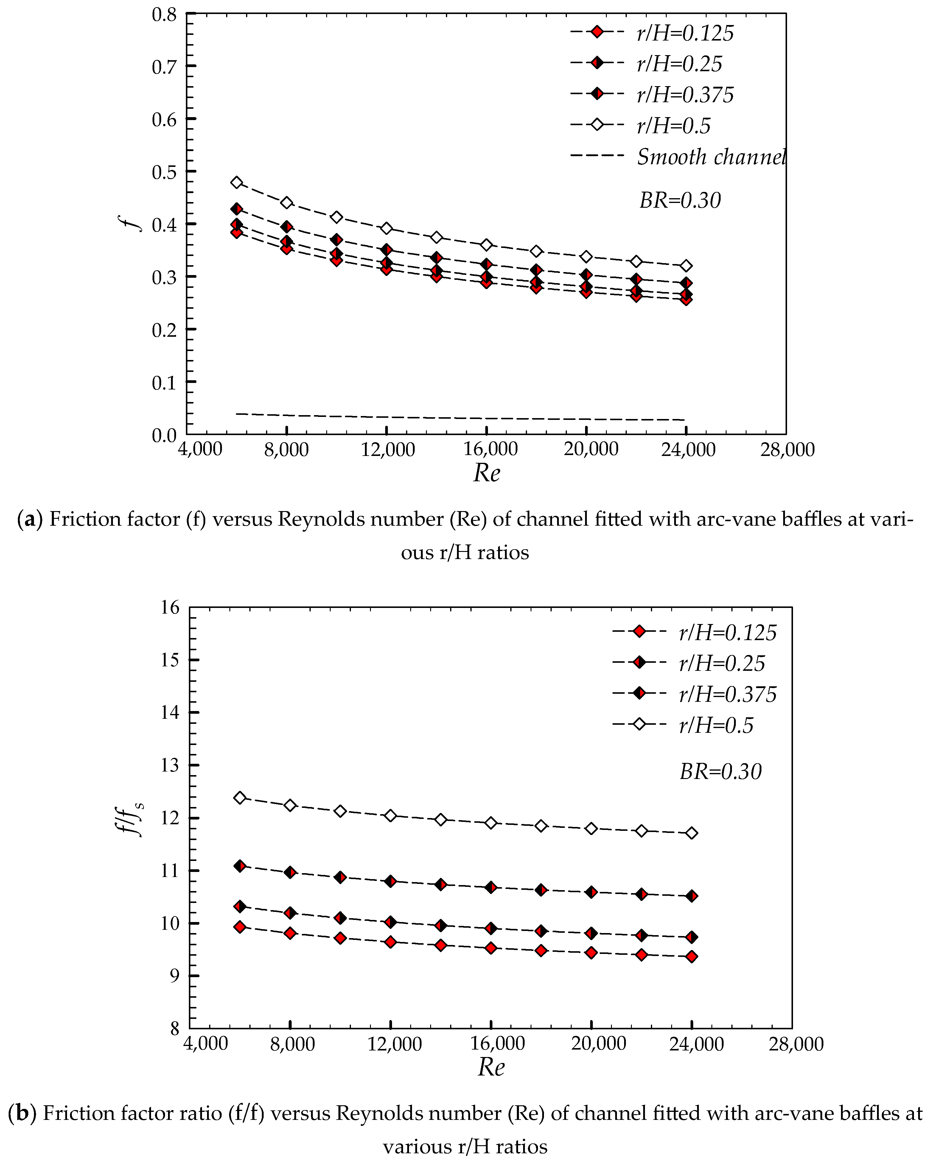 Computation 13 00071 g008