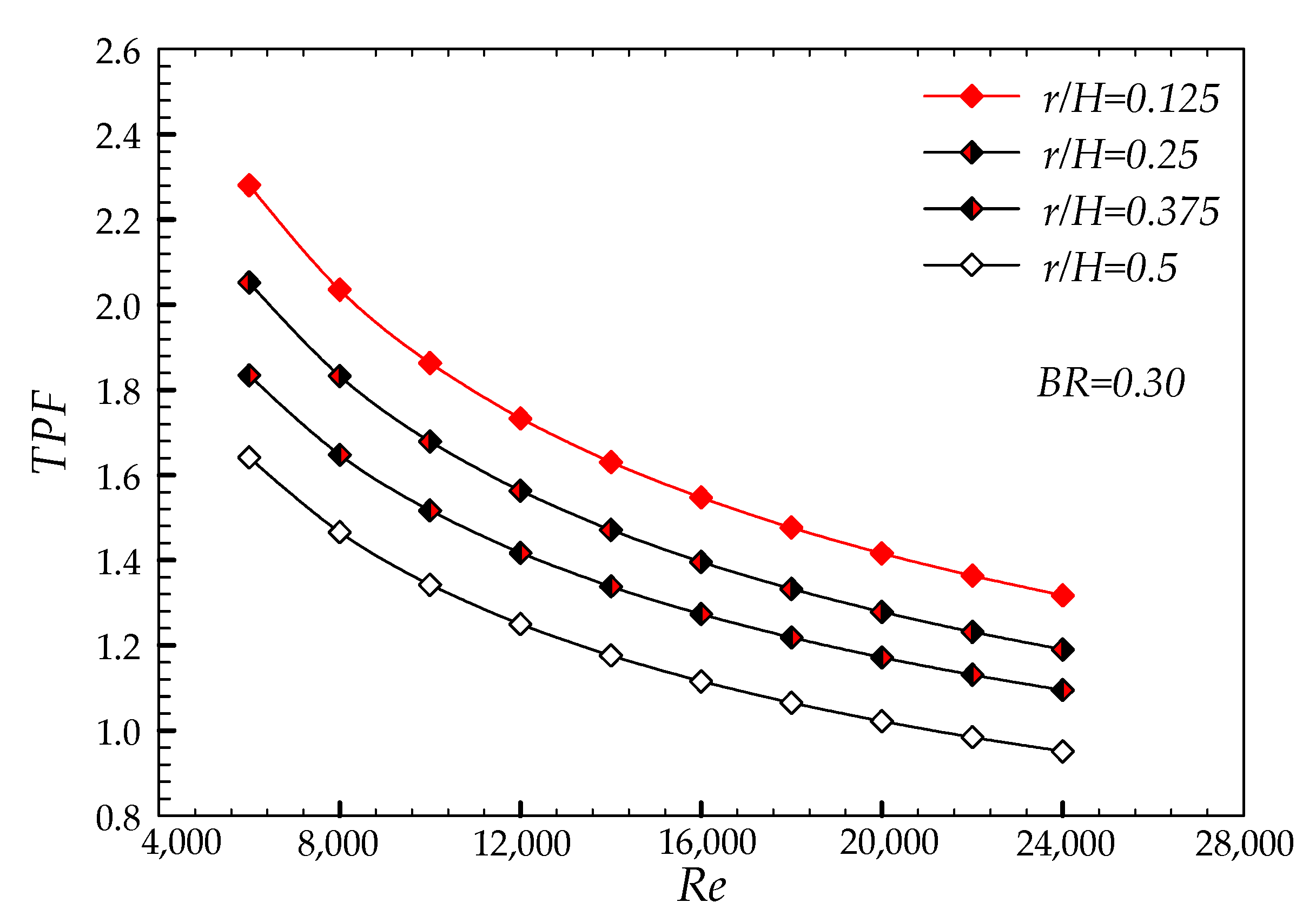 Computation 13 00071 g009