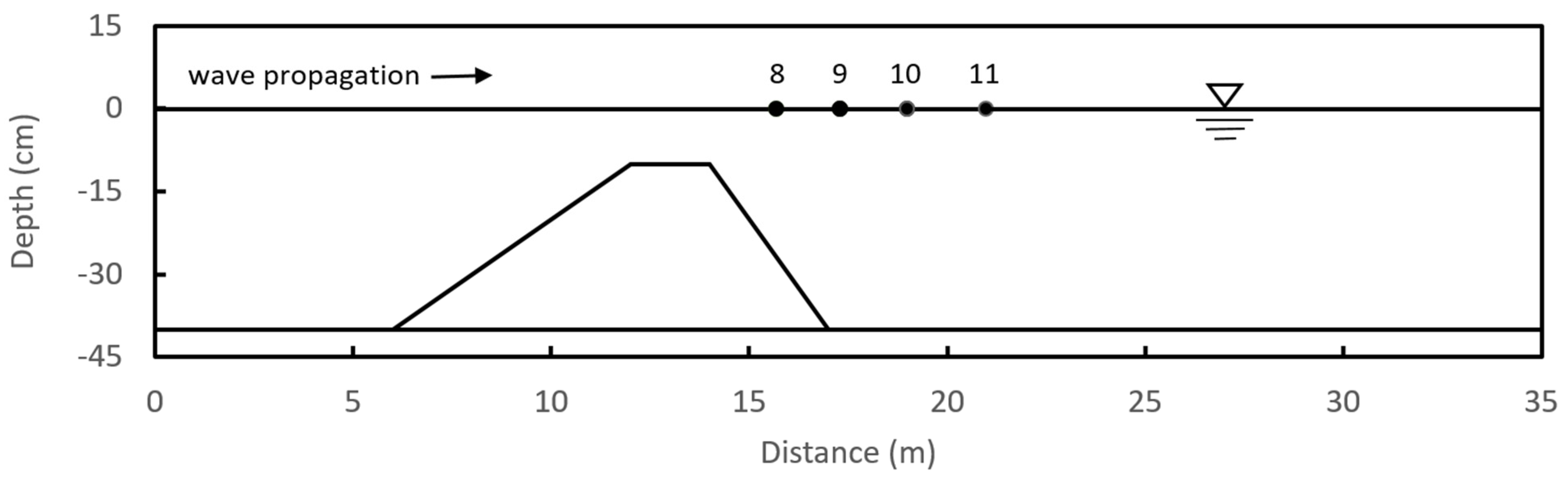 Computation 13 00073 g003