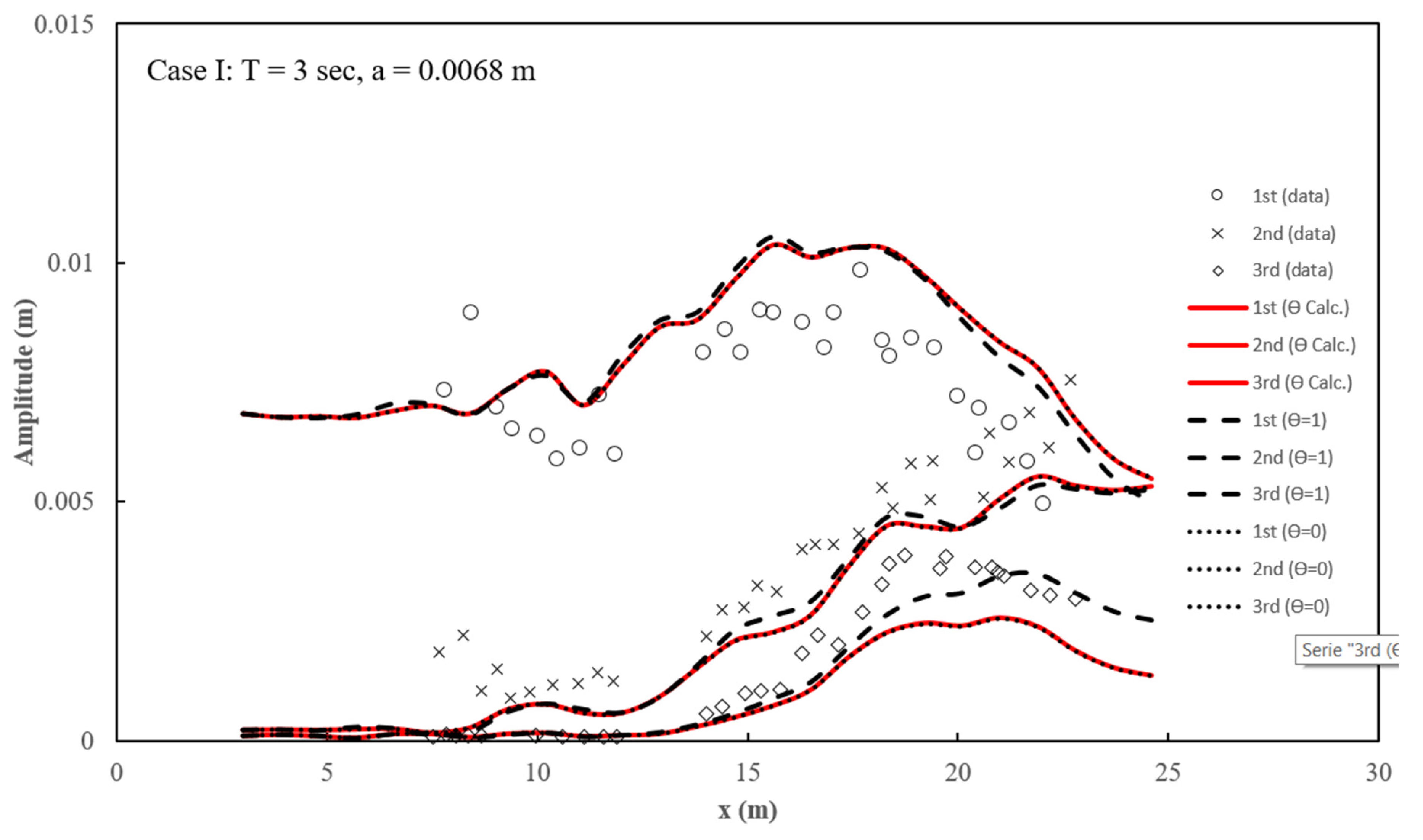 Computation 13 00073 g006