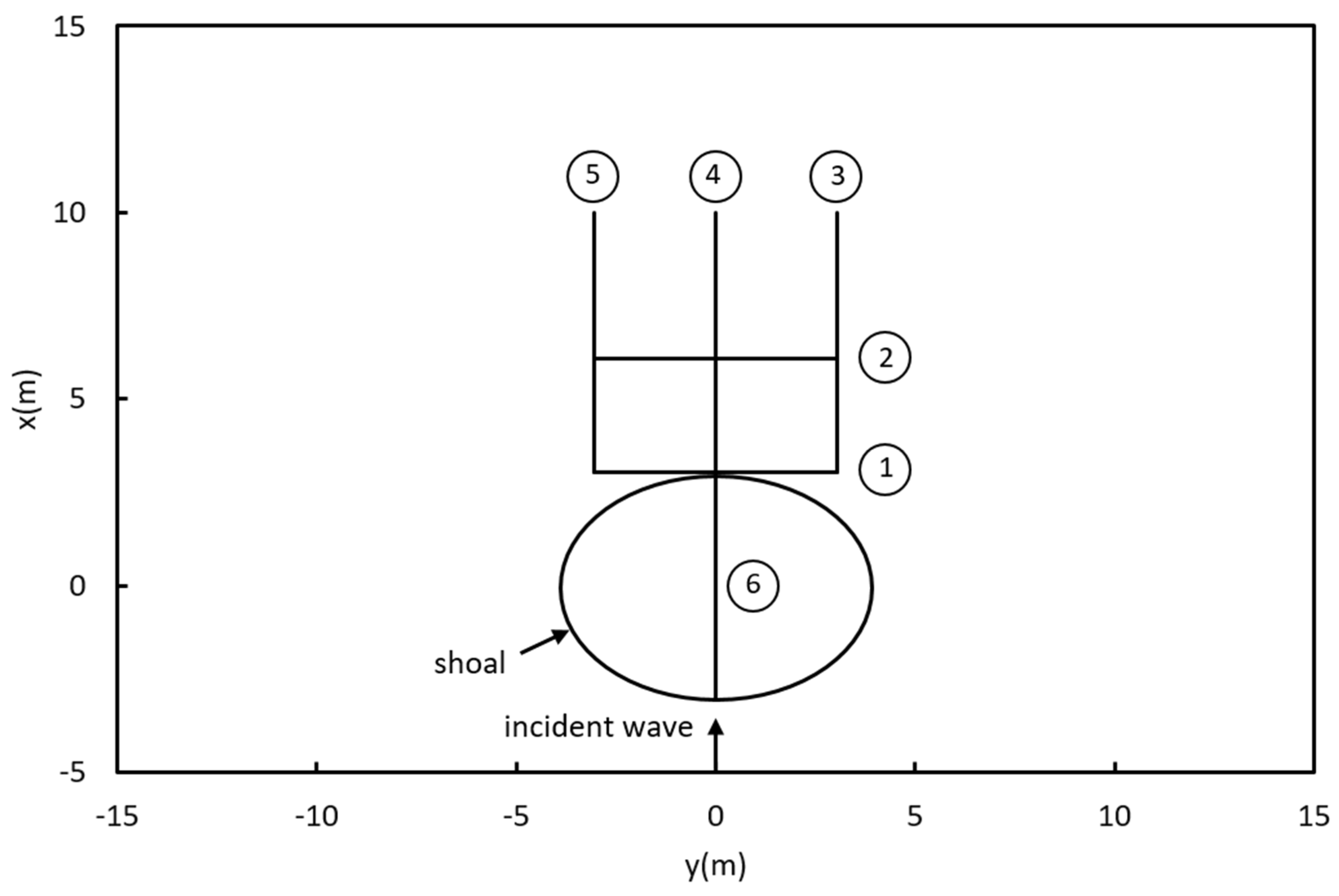 Computation 13 00073 g009