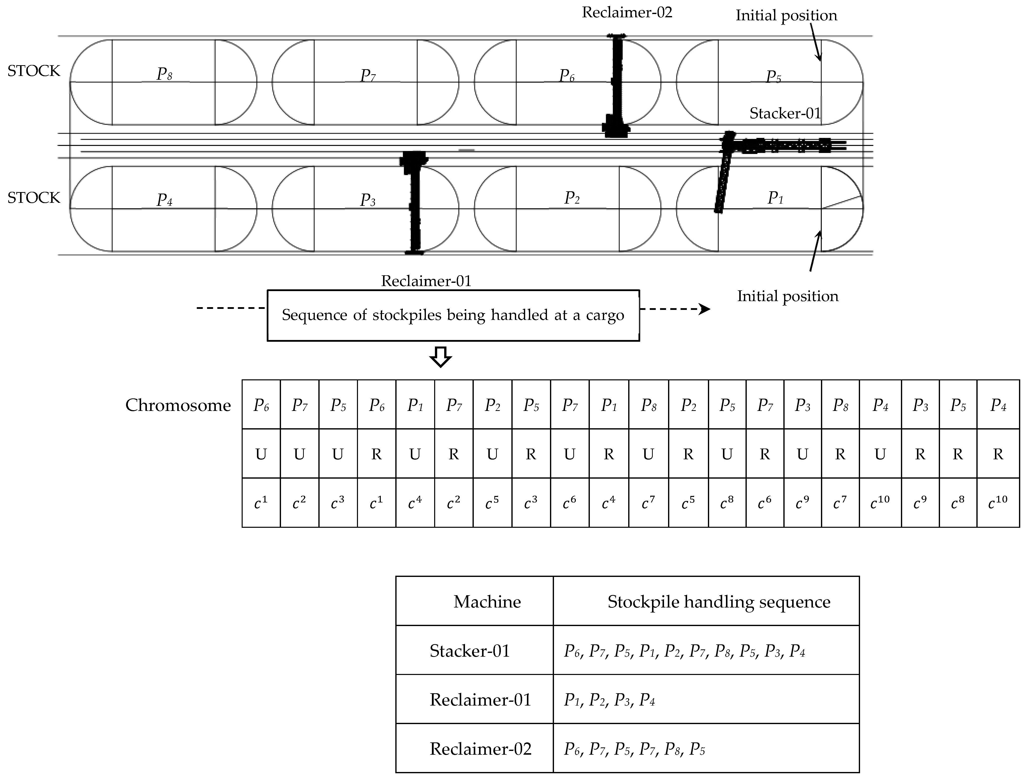 Computation 13 00074 g004