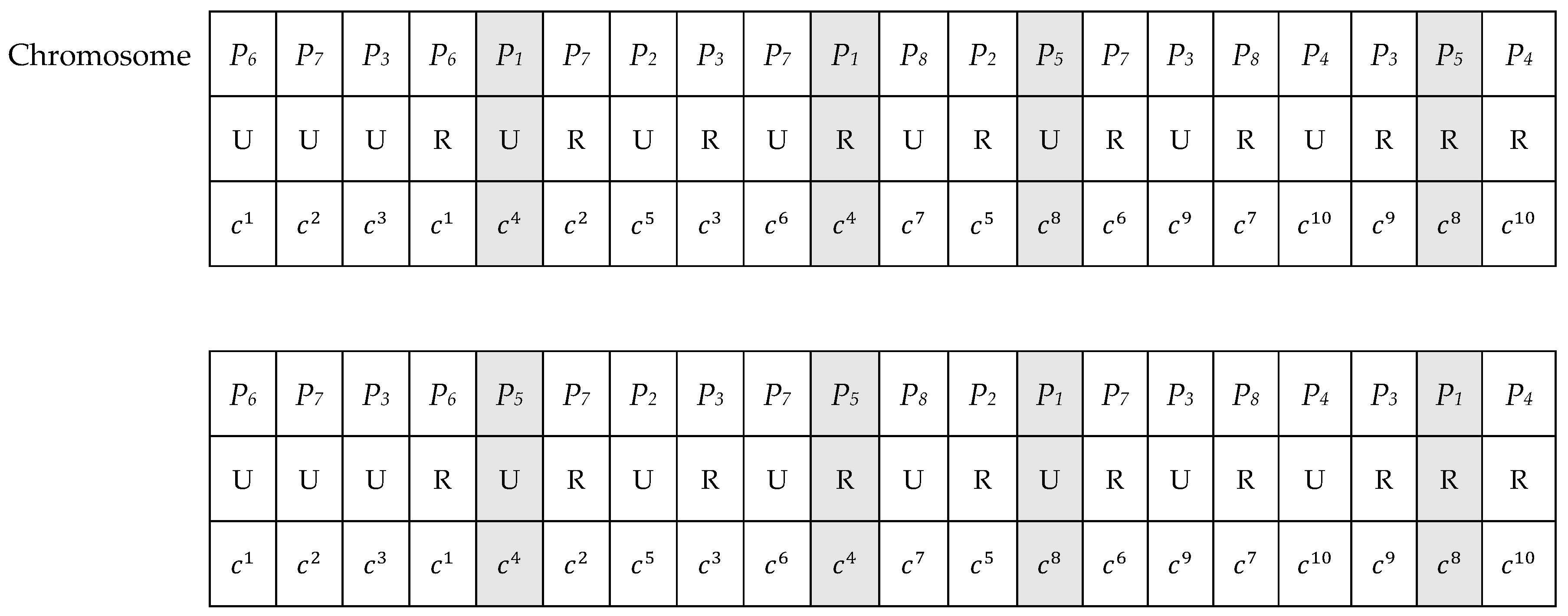 Computation 13 00074 g006