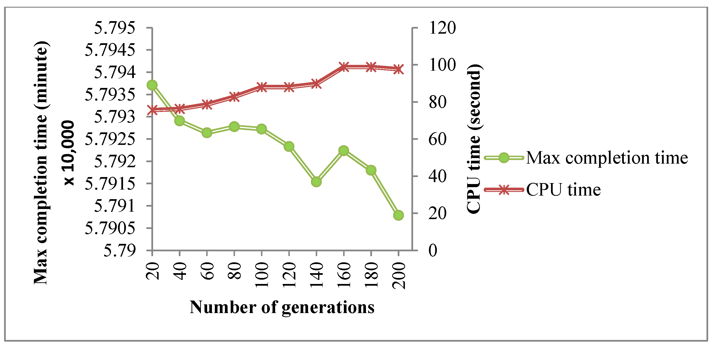 Computation 13 00074 g008