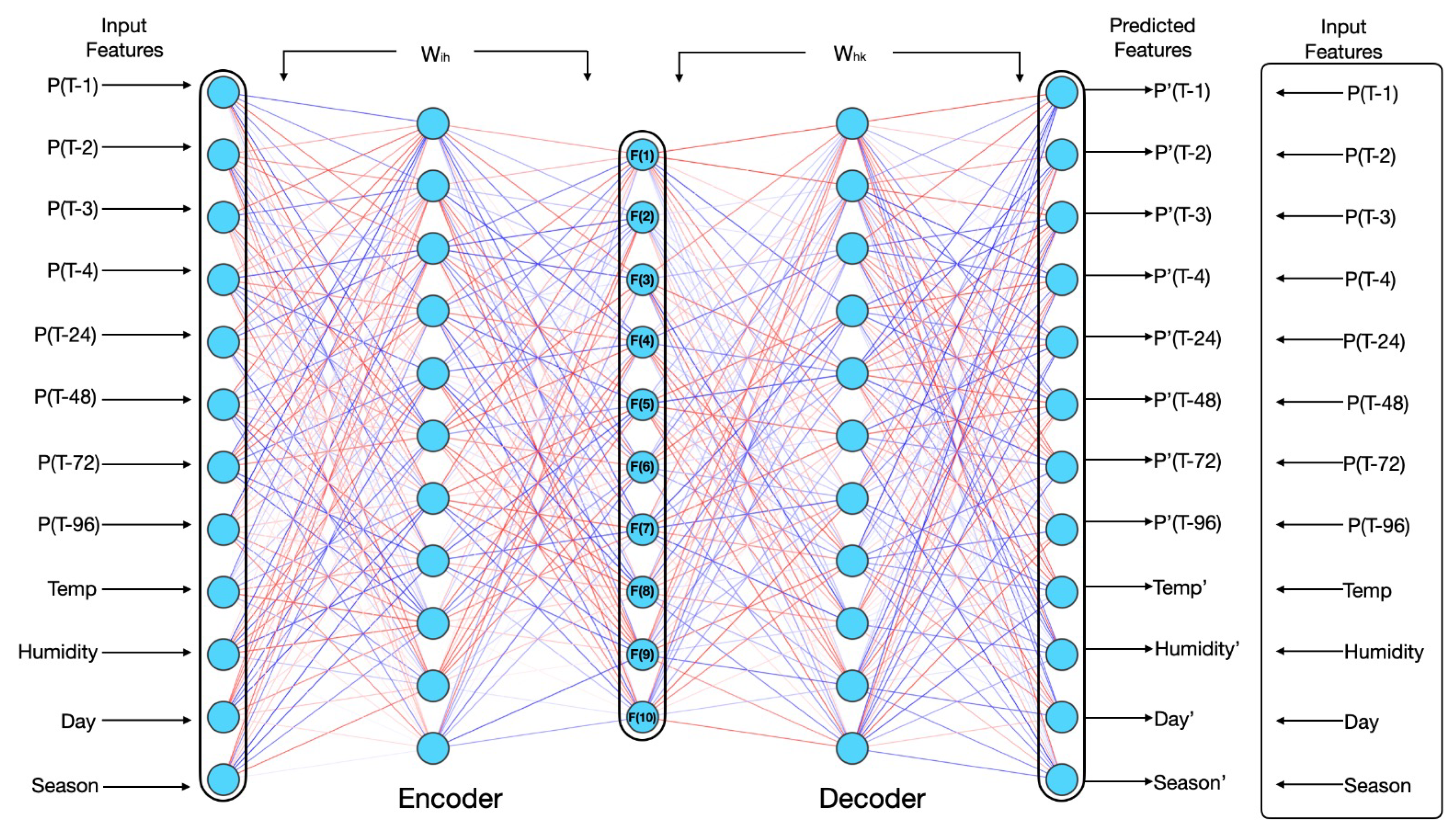 Computation 13 00075 g002