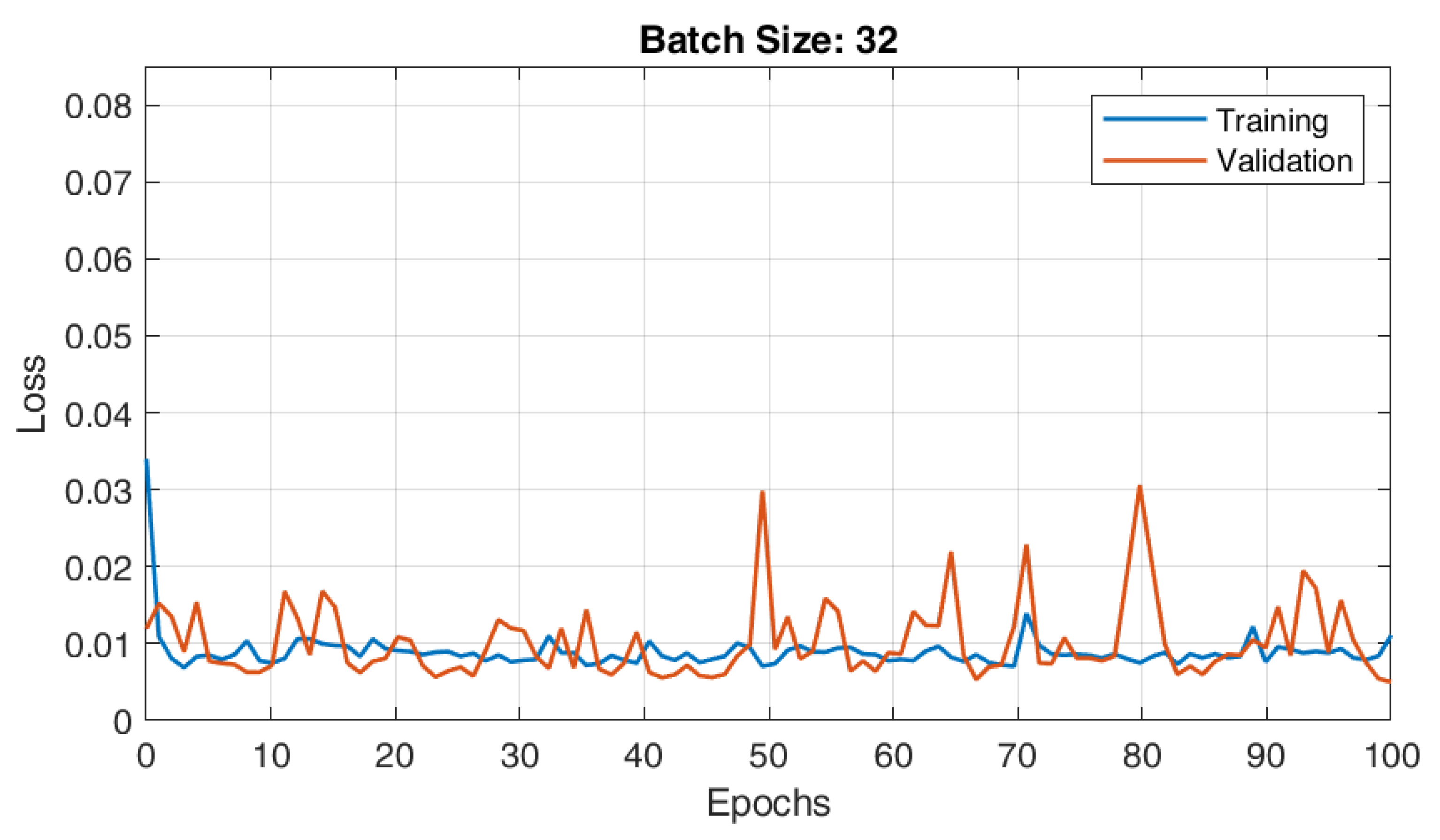 Computation 13 00075 g009