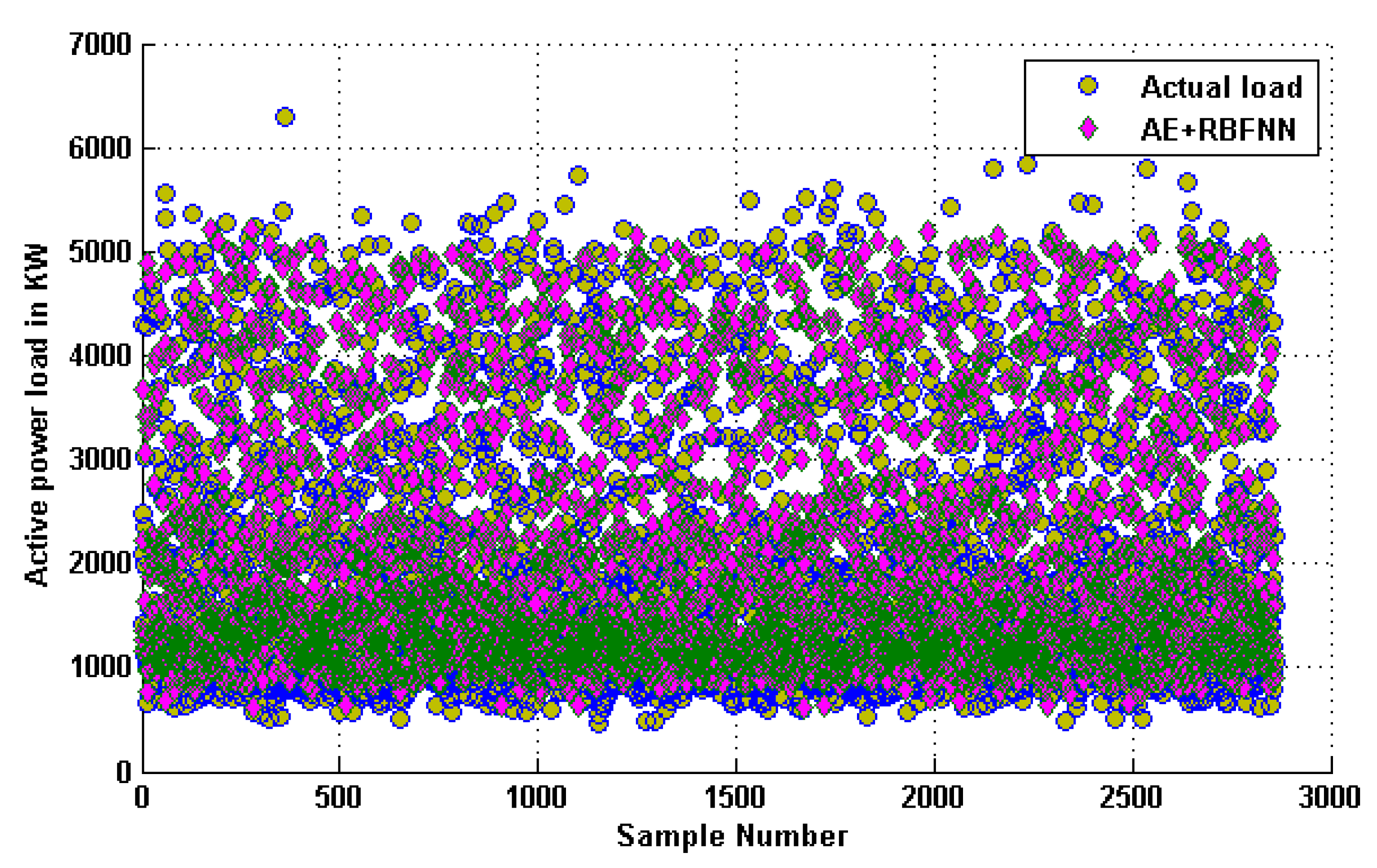Computation 13 00075 g012