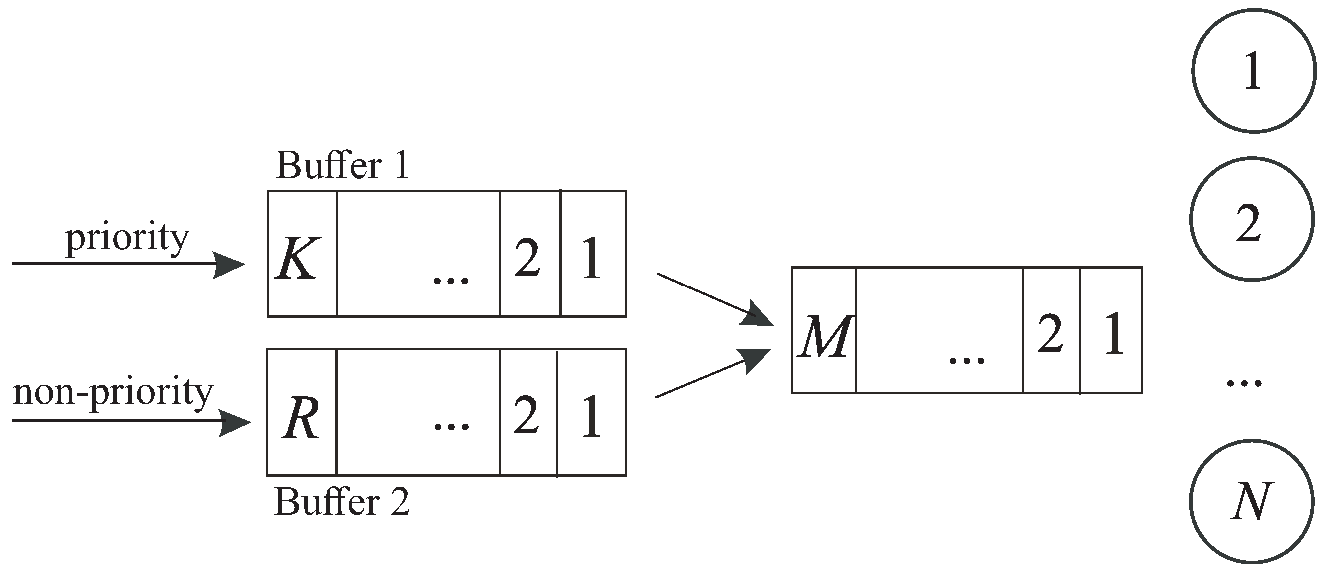 Computation 13 00077 g001