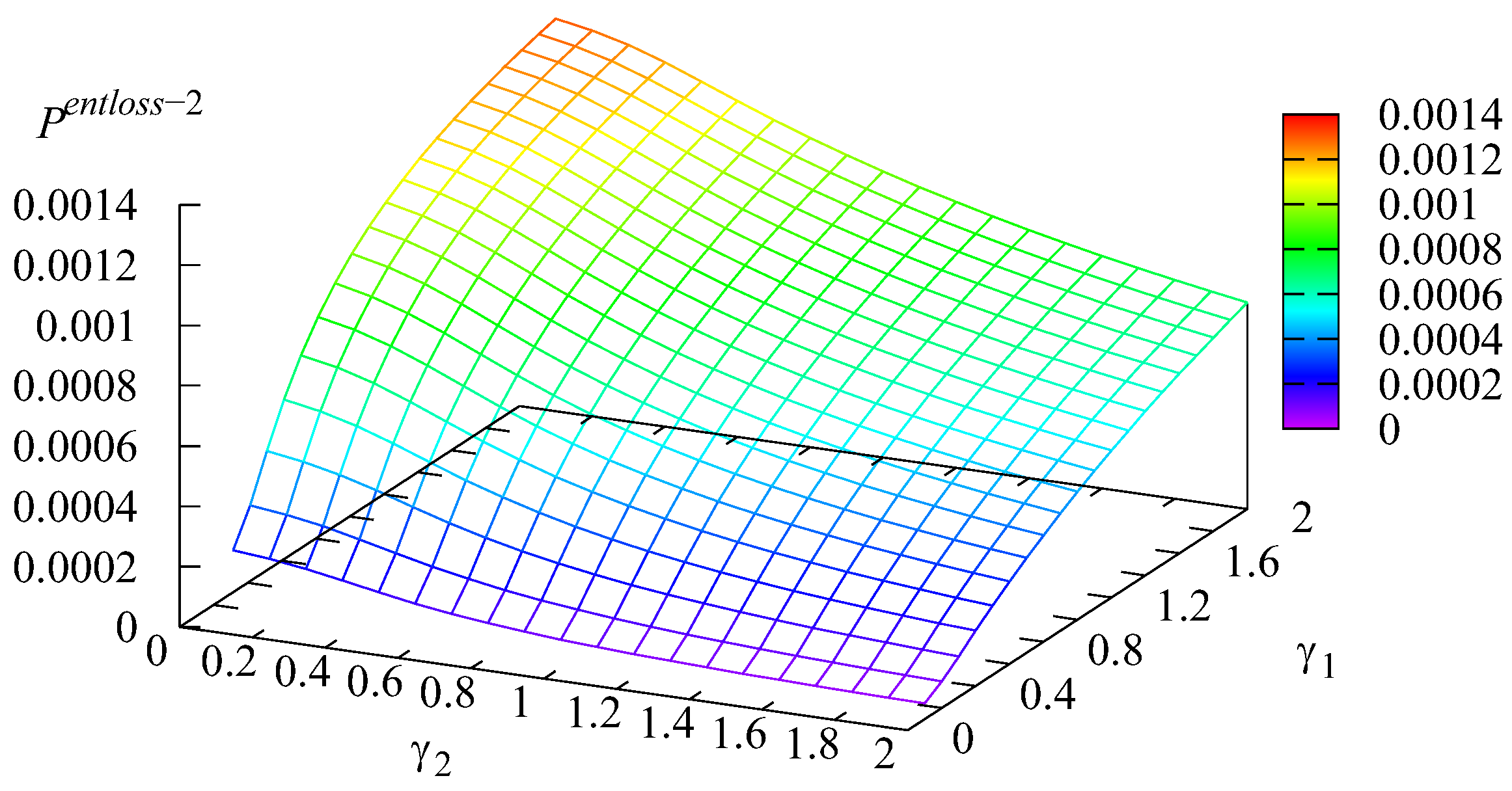 Computation 13 00077 g003