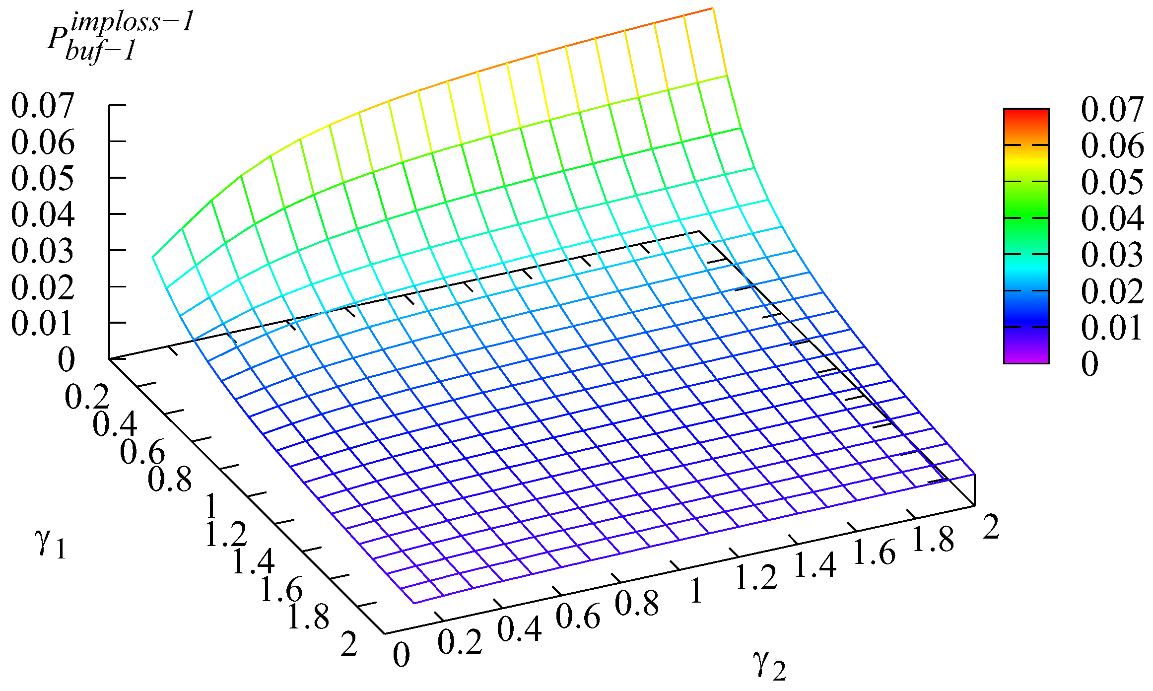 Computation 13 00077 g004