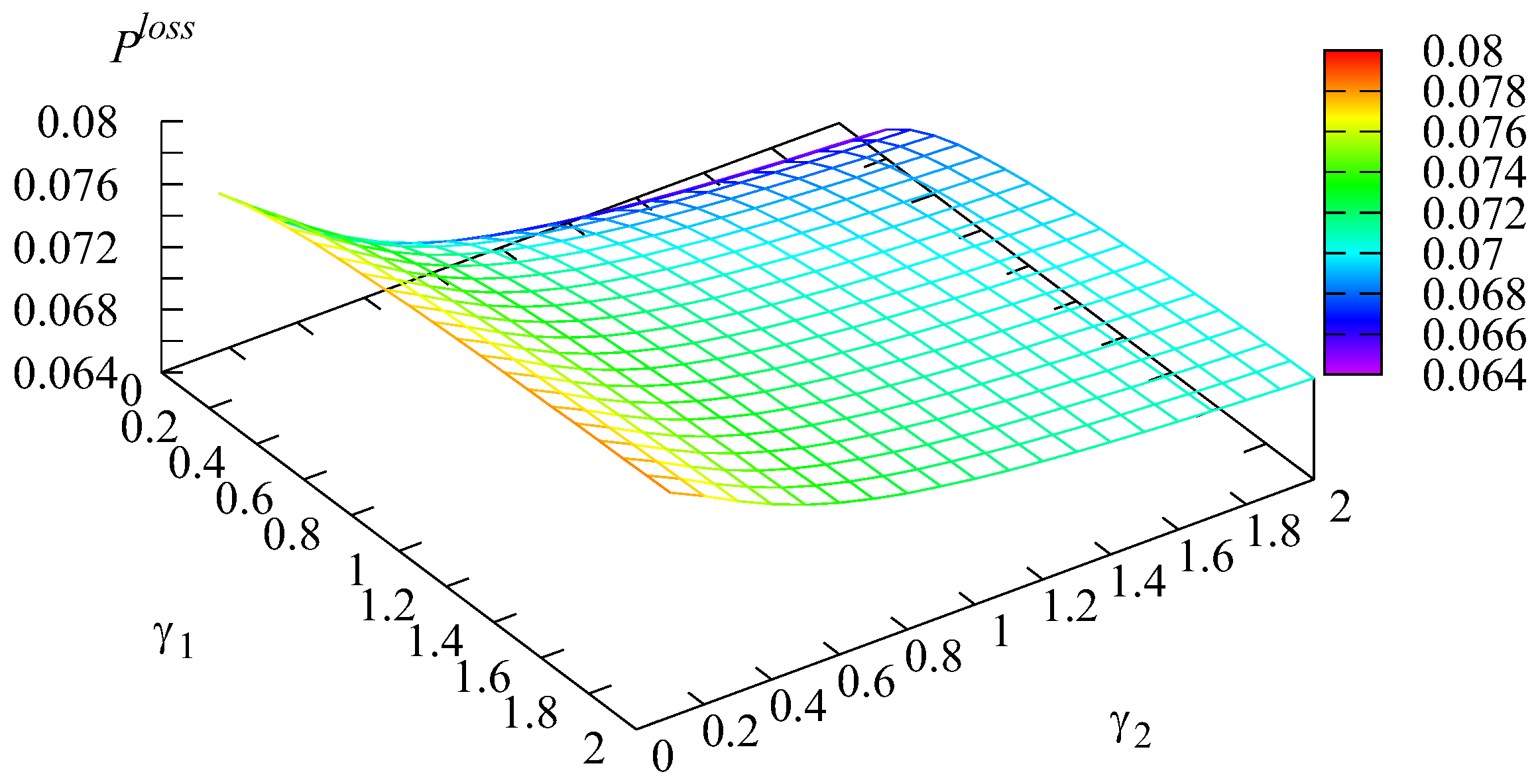 Computation 13 00077 g007