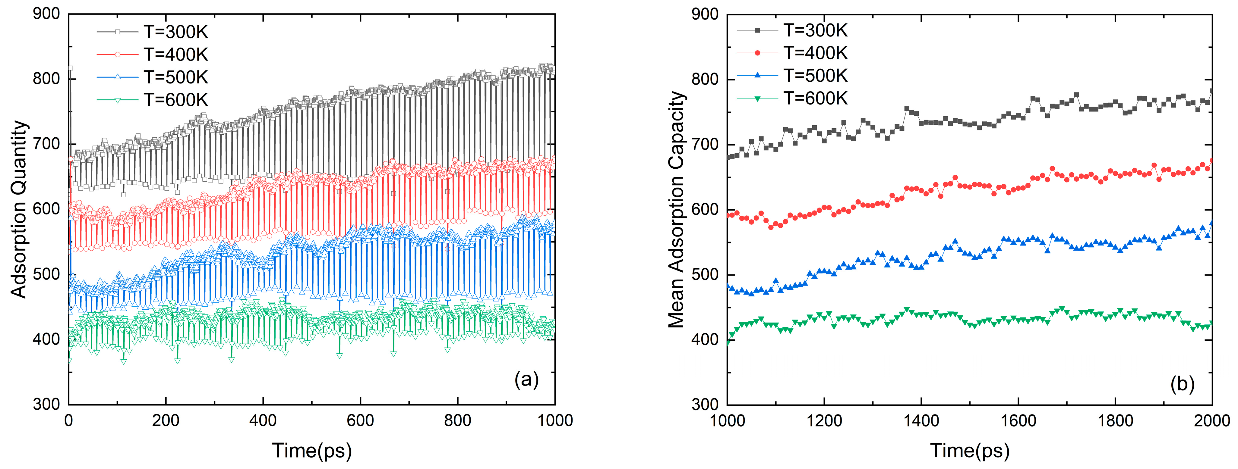 Computation 13 00079 g003