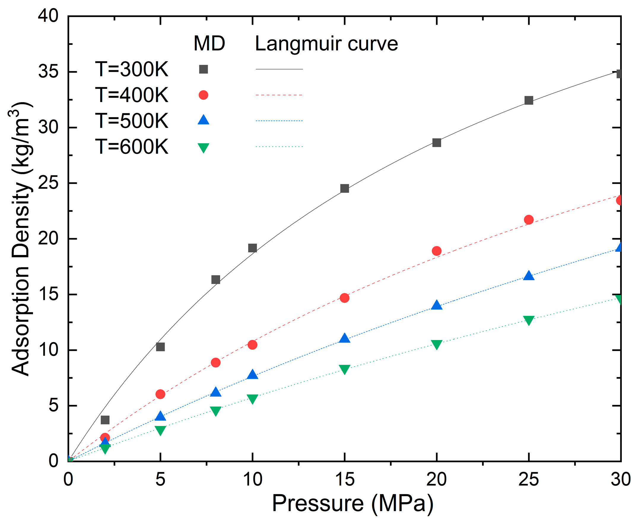 Computation 13 00079 g005