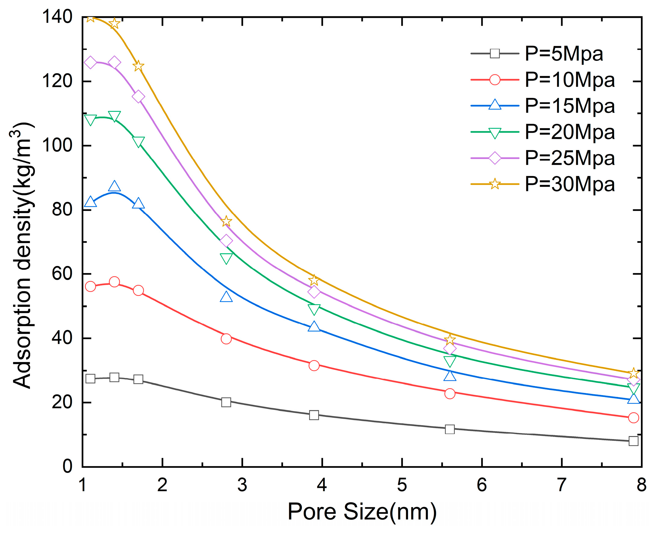 Computation 13 00079 g006