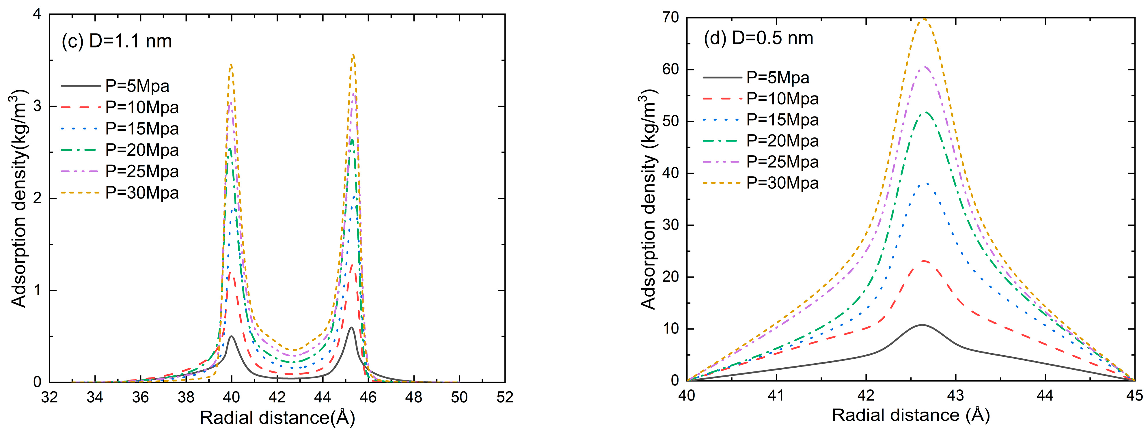 Computation 13 00079 g007b