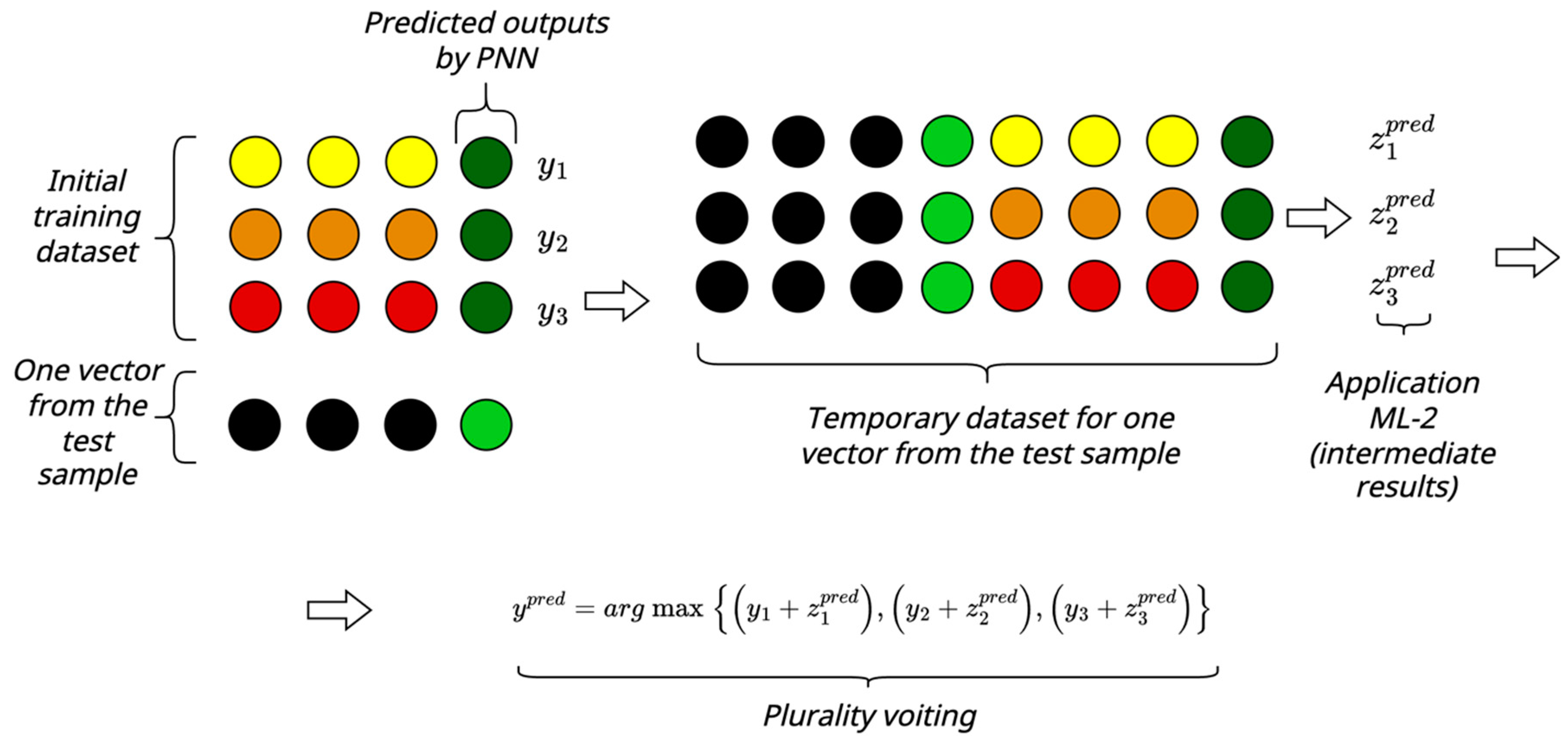 Computation 13 00080 g003