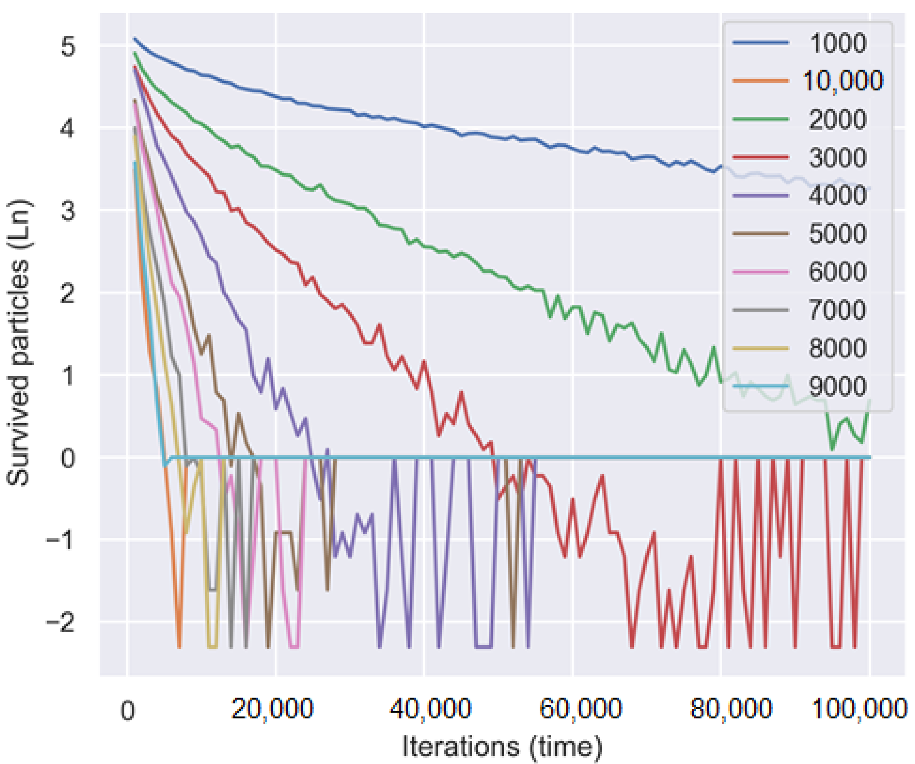 Computation 13 00082 g002