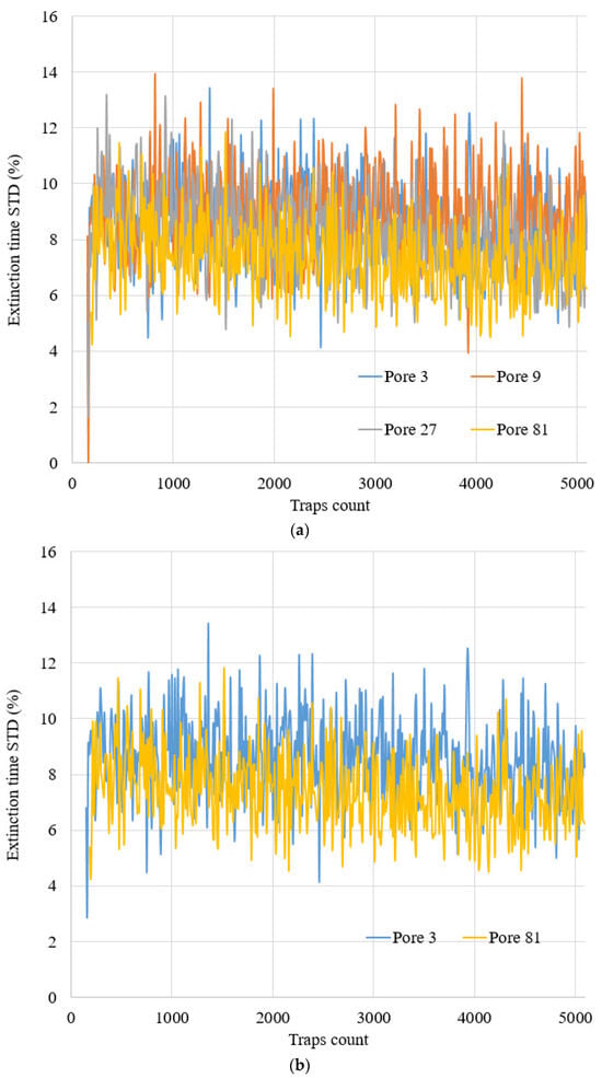 Computation 13 00082 g0a1
