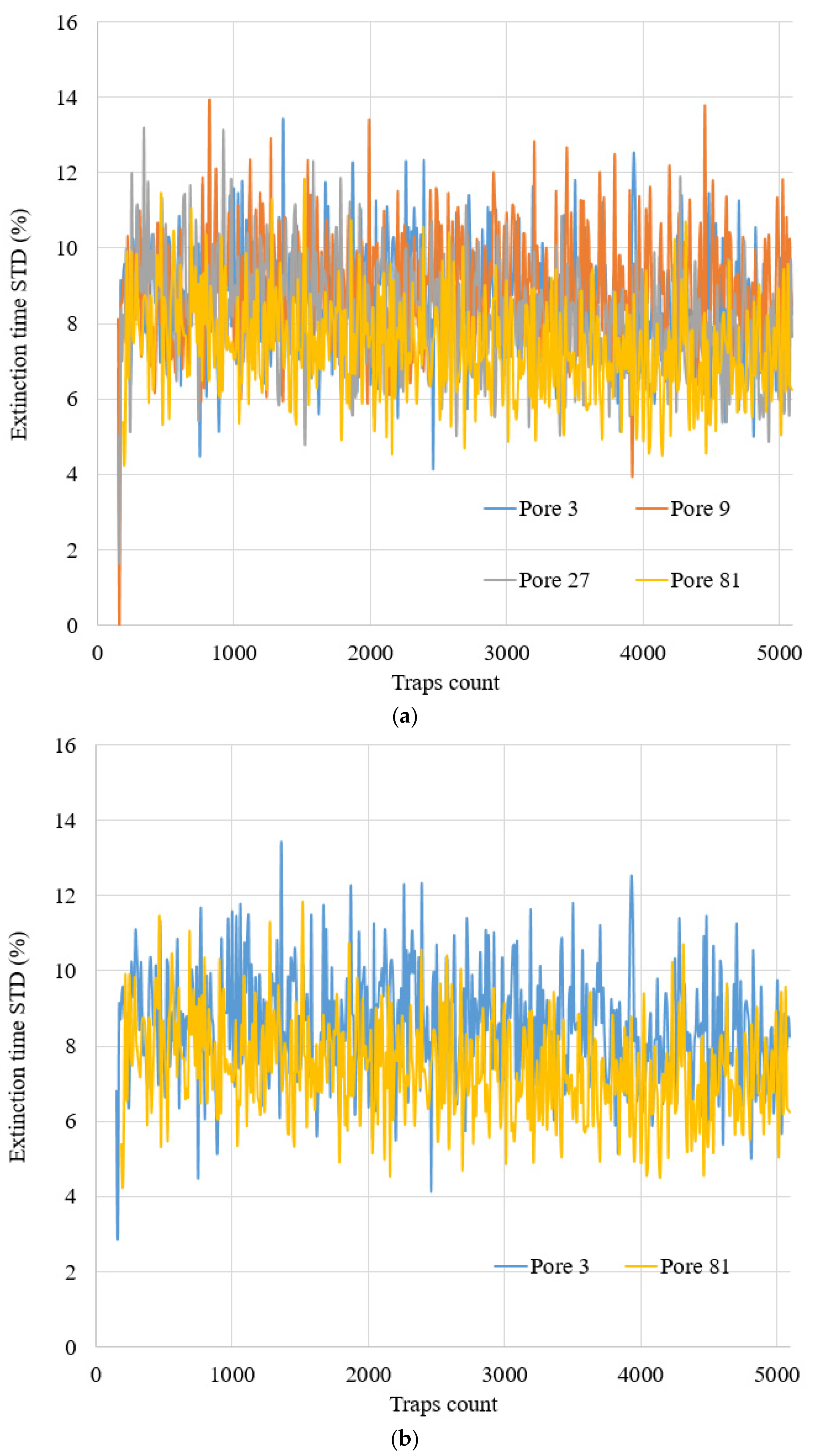 Computation 13 00082 g0a1