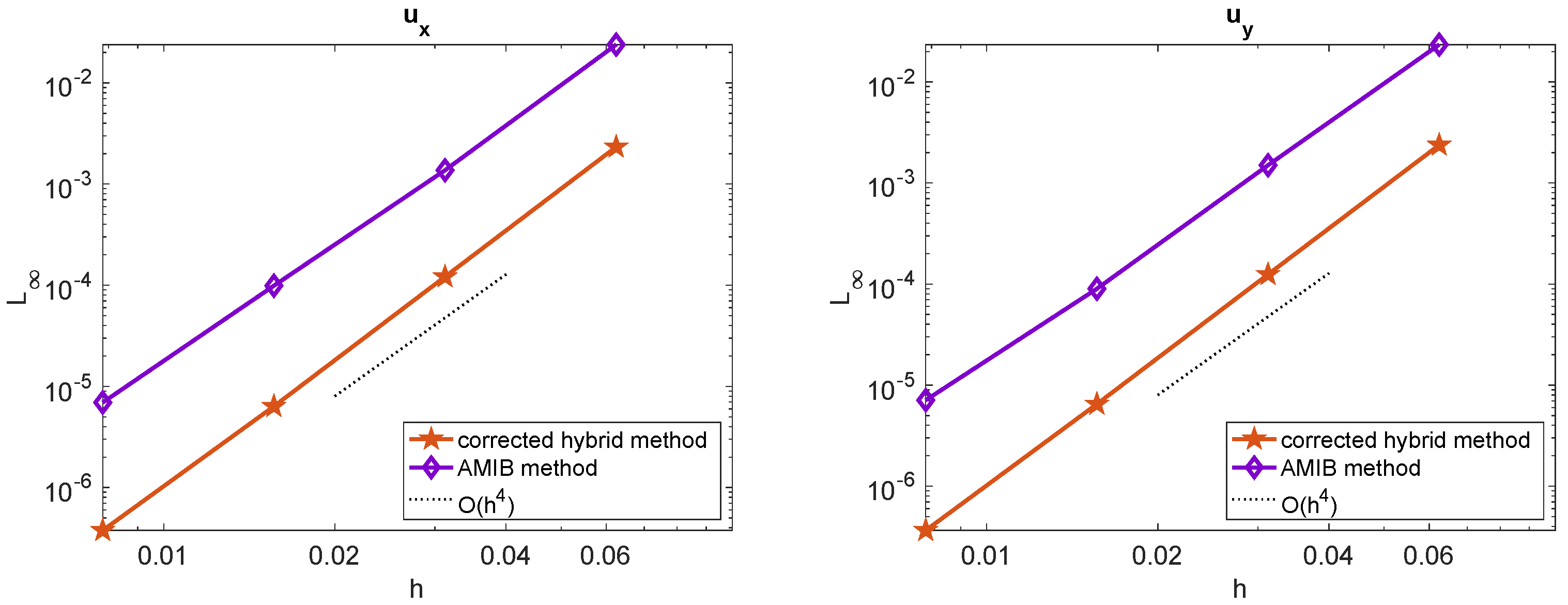 Computation 13 00083 g004
