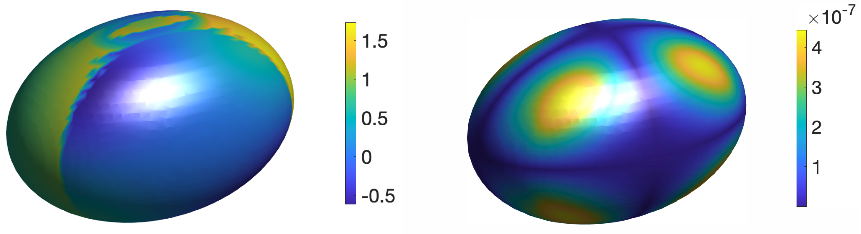 Computation 13 00083 g009