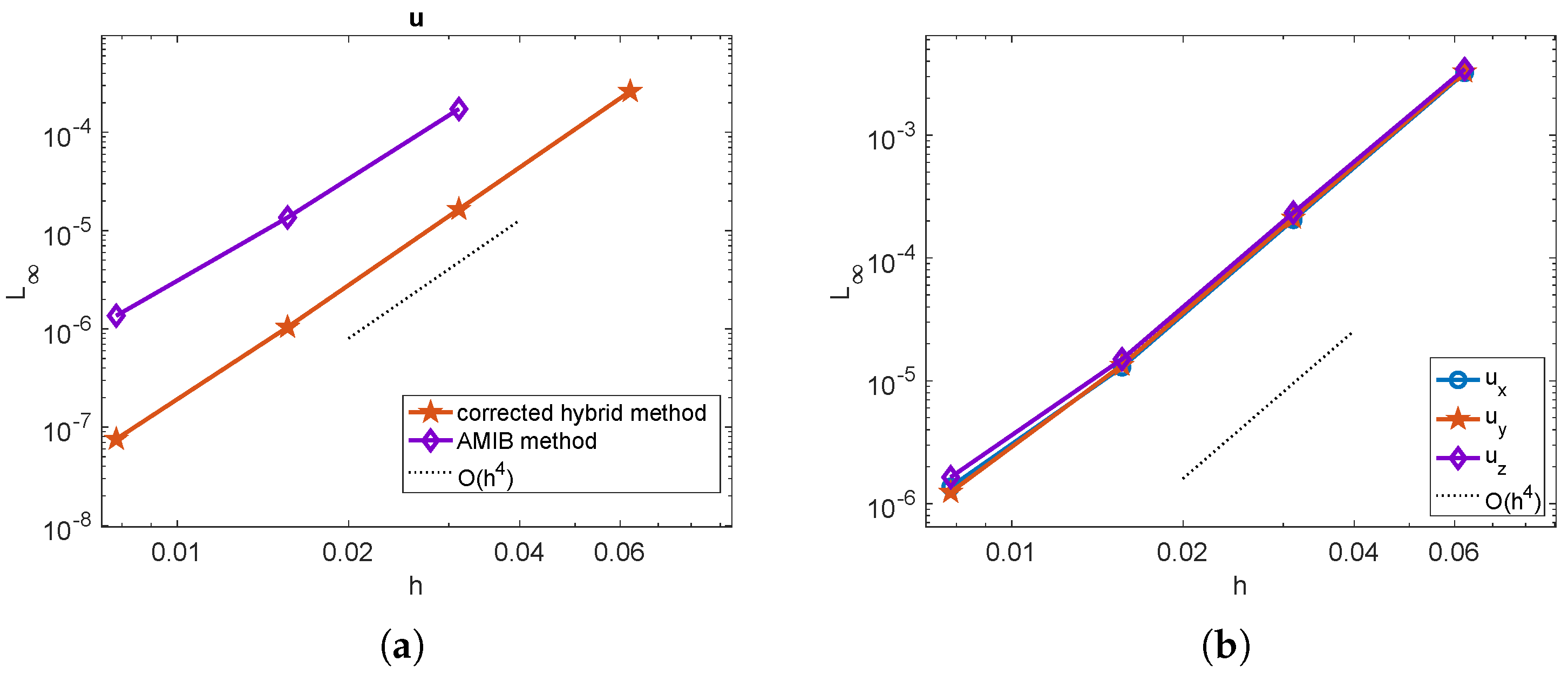 Computation 13 00083 g010