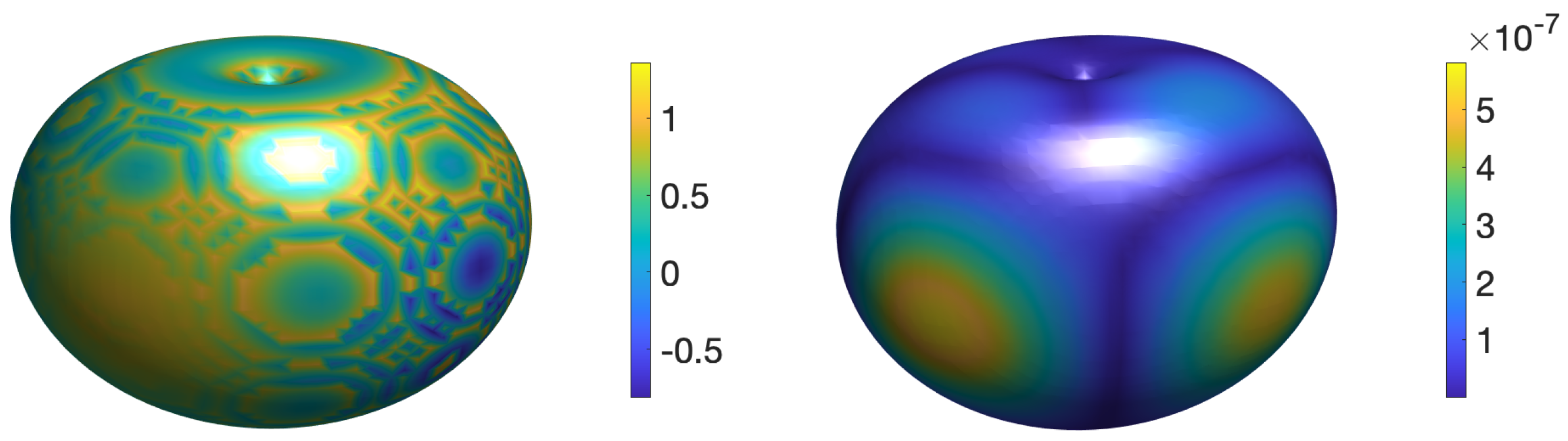 Computation 13 00083 g011