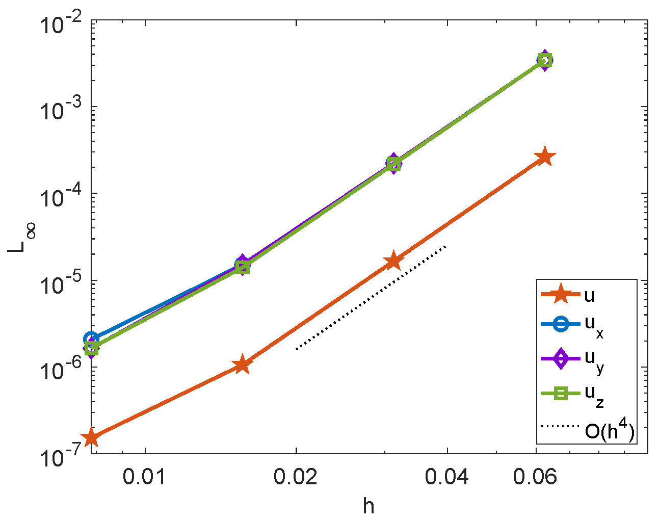 Computation 13 00083 g012