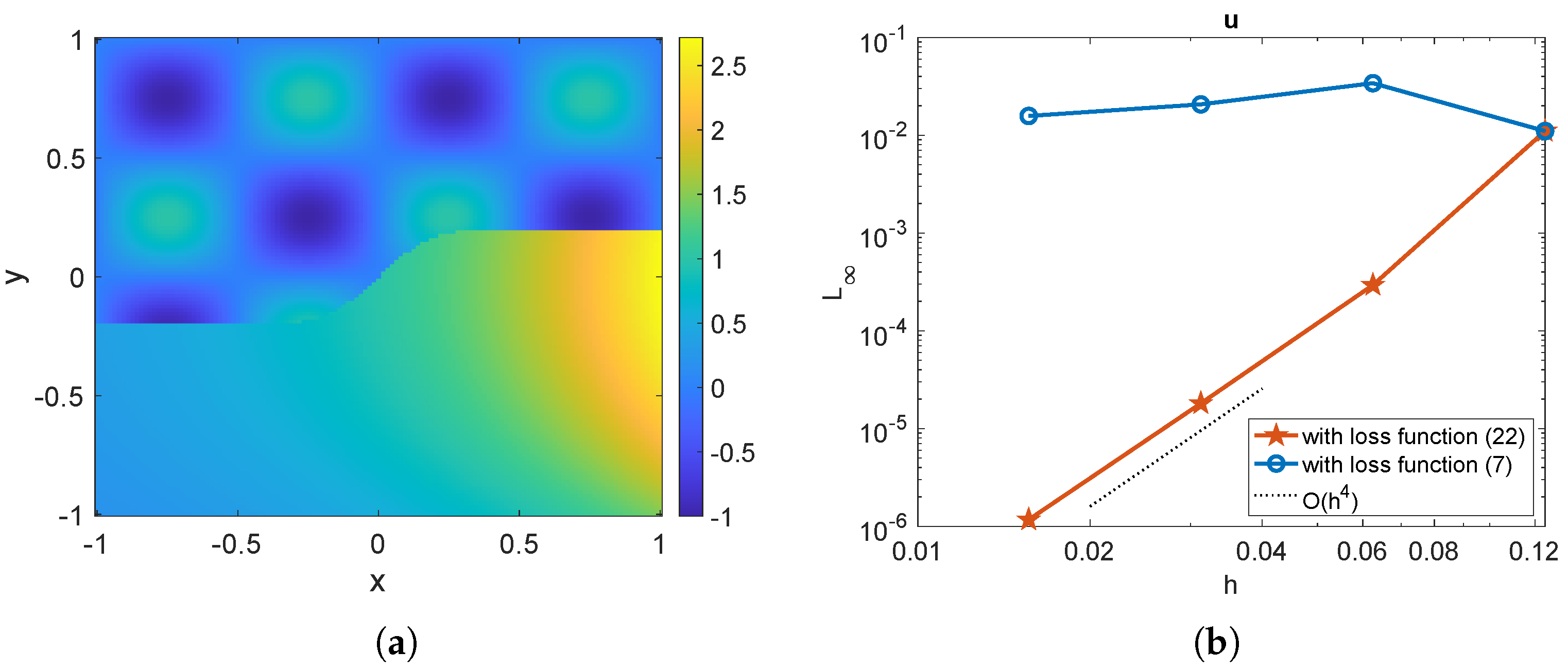 Computation 13 00083 g013