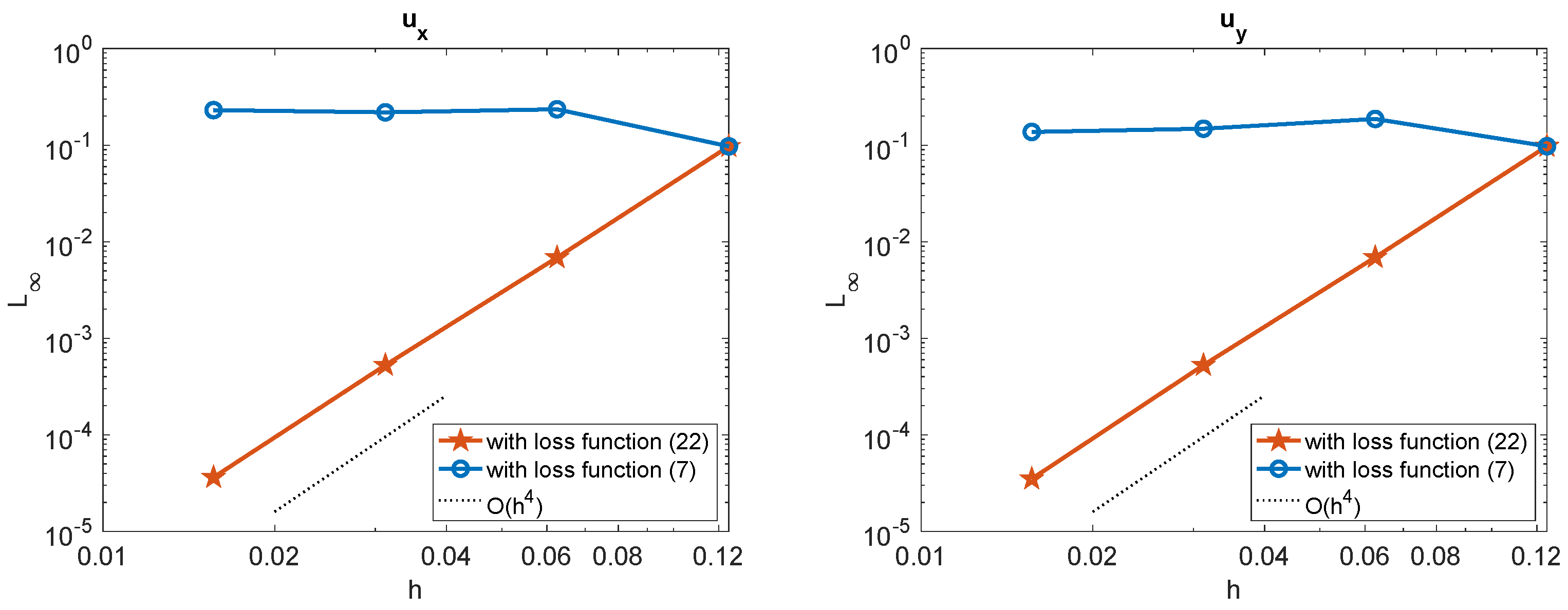 Computation 13 00083 g014