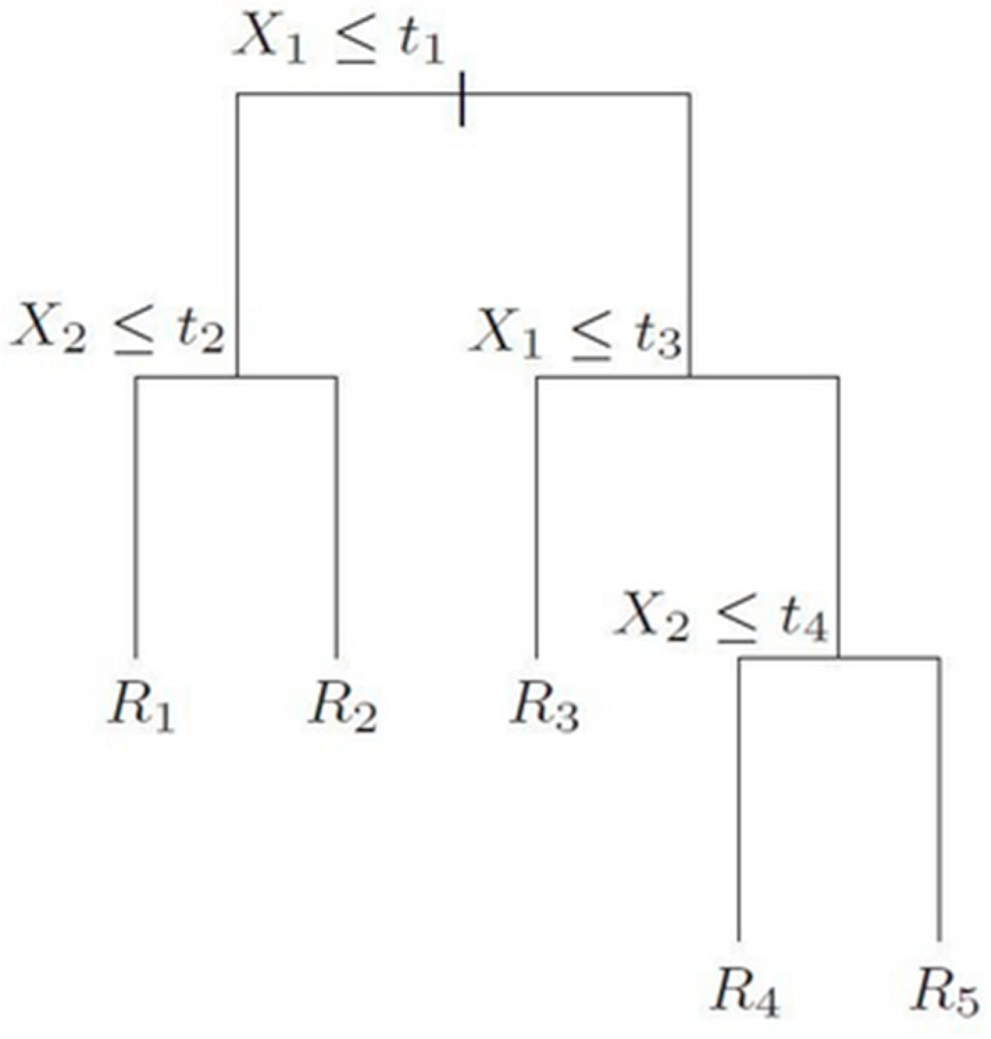 Computation 13 00084 g001