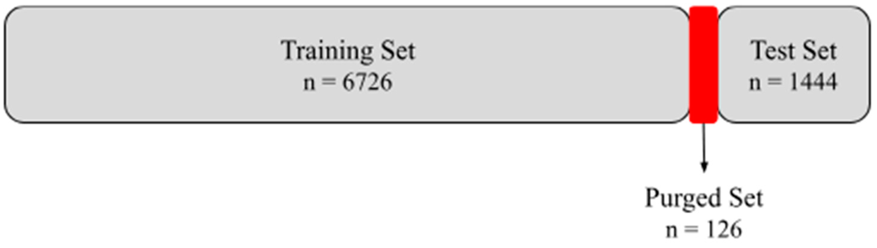 Computation 13 00084 g002