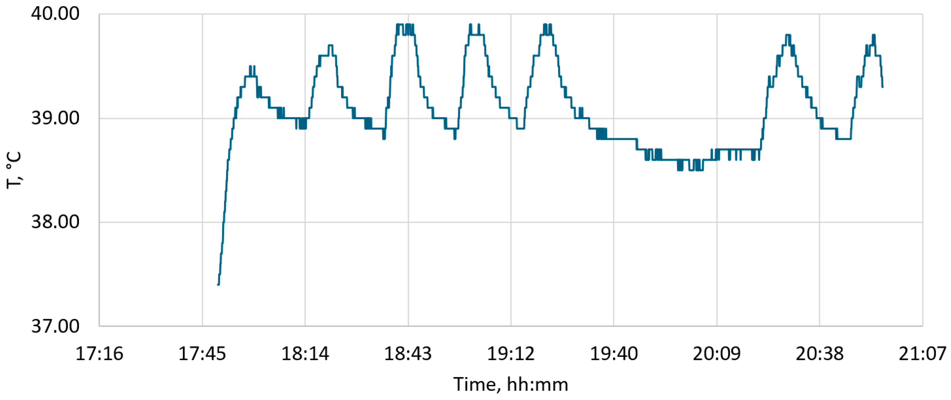 Computation 13 00085 g006