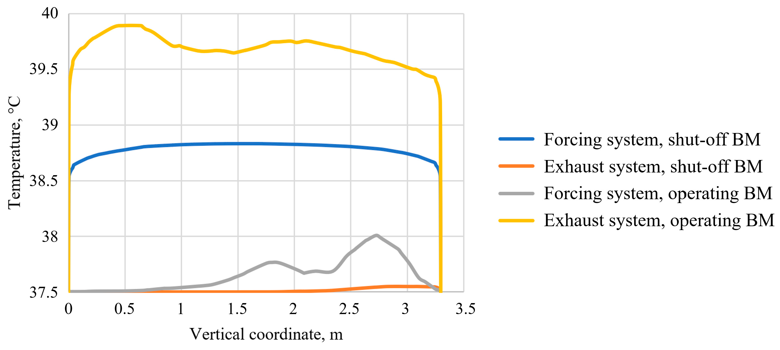 Computation 13 00085 g009