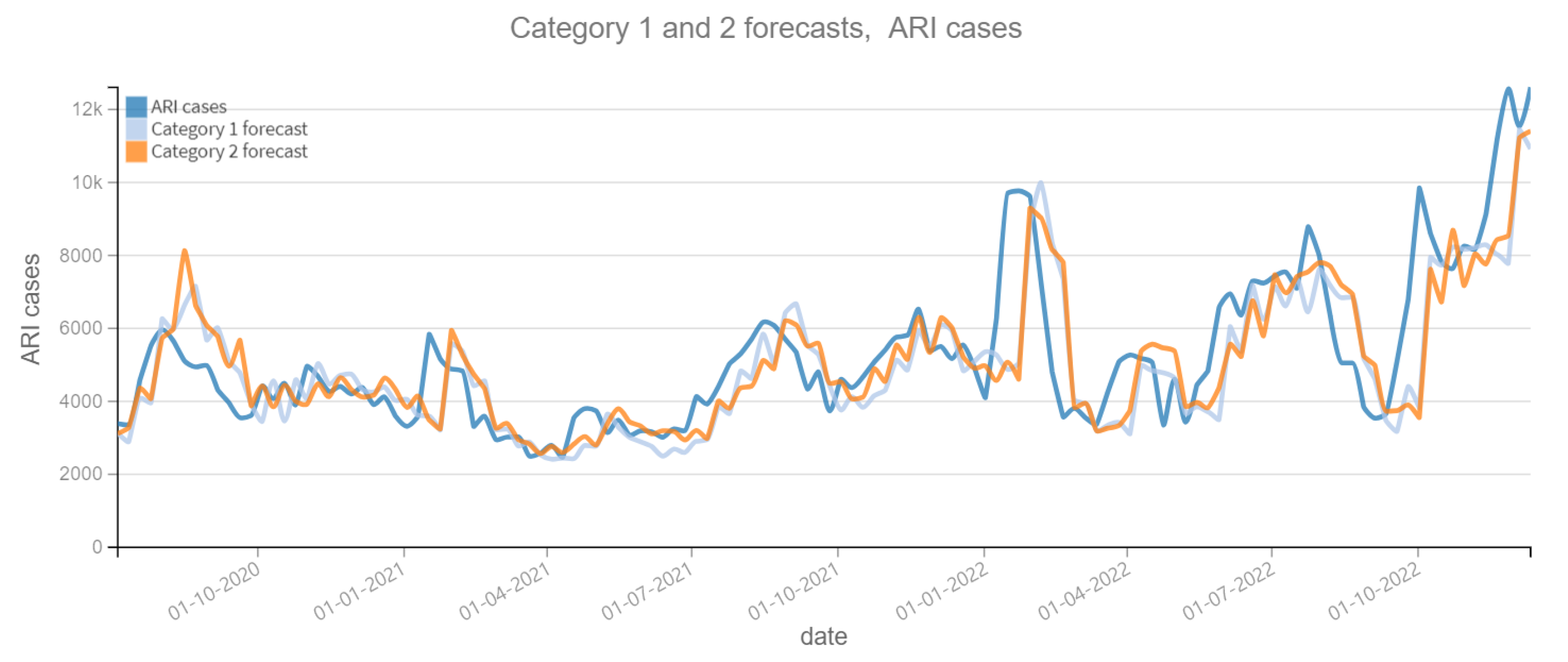 Computation 13 00086 g006