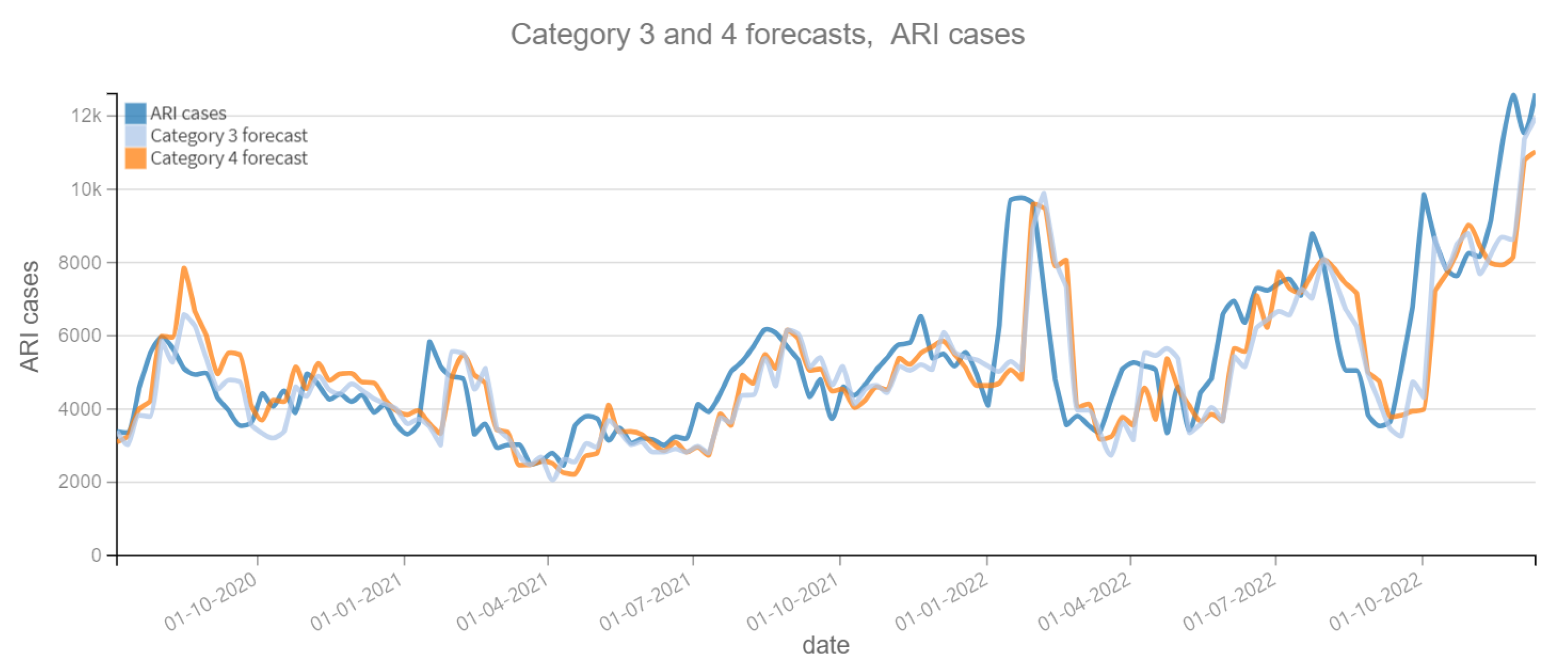 Computation 13 00086 g007