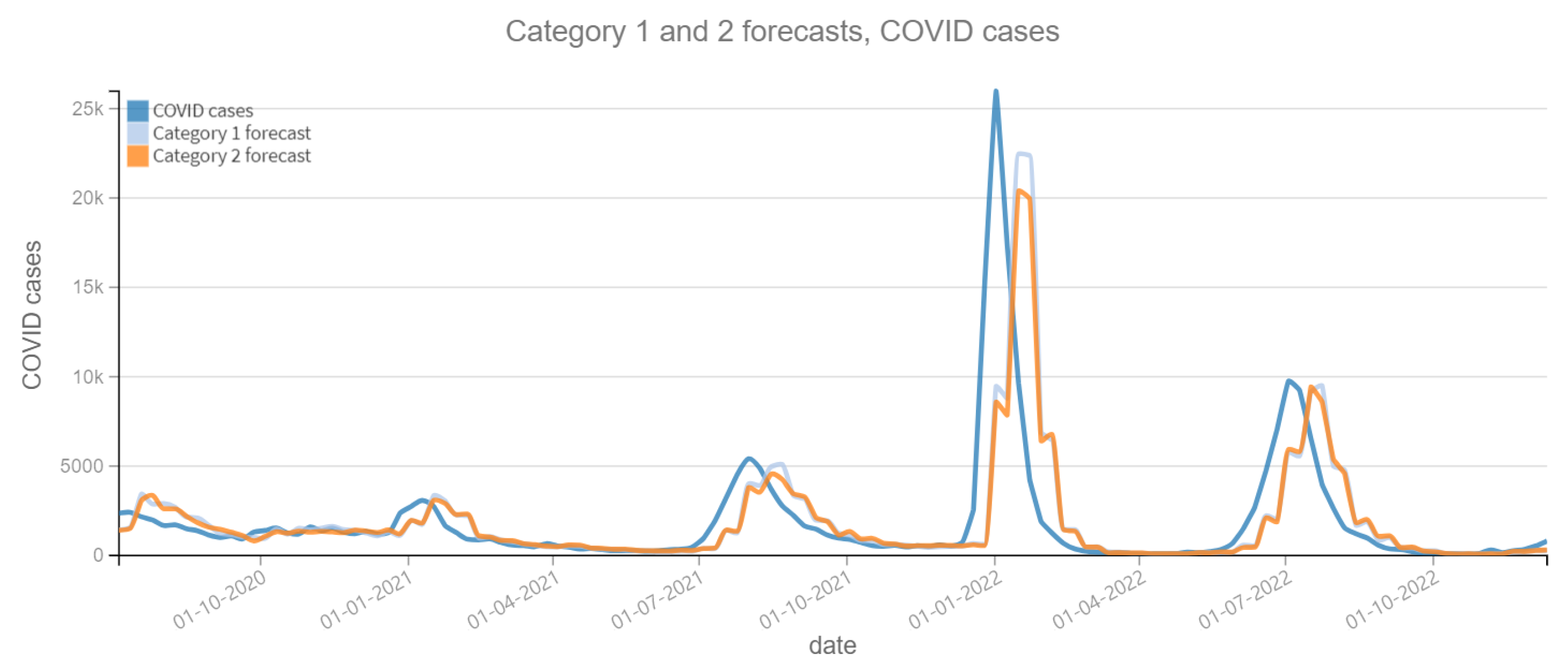 Computation 13 00086 g008