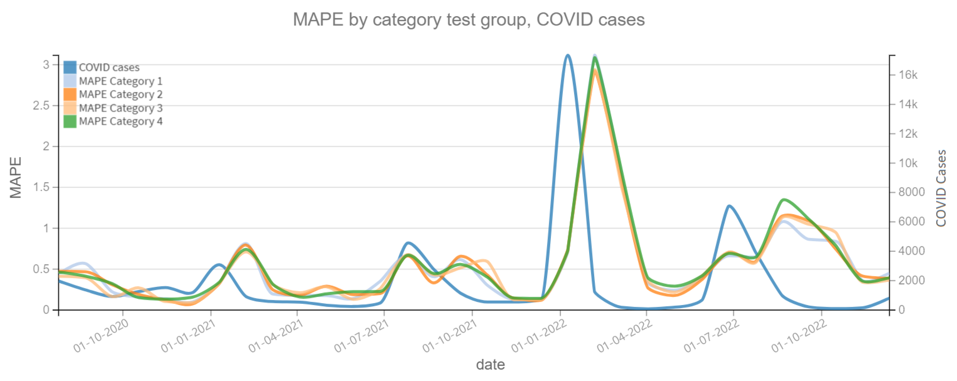 Computation 13 00086 g011