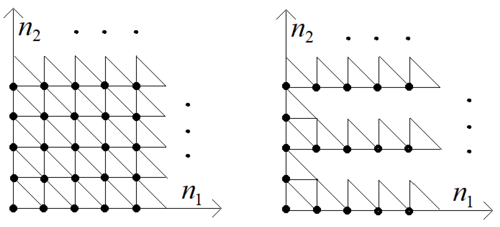 Computation 13 00089 g001