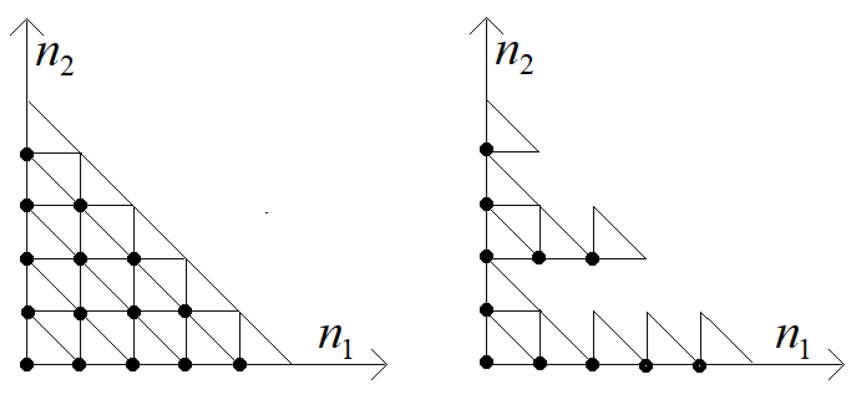 Computation 13 00089 g002