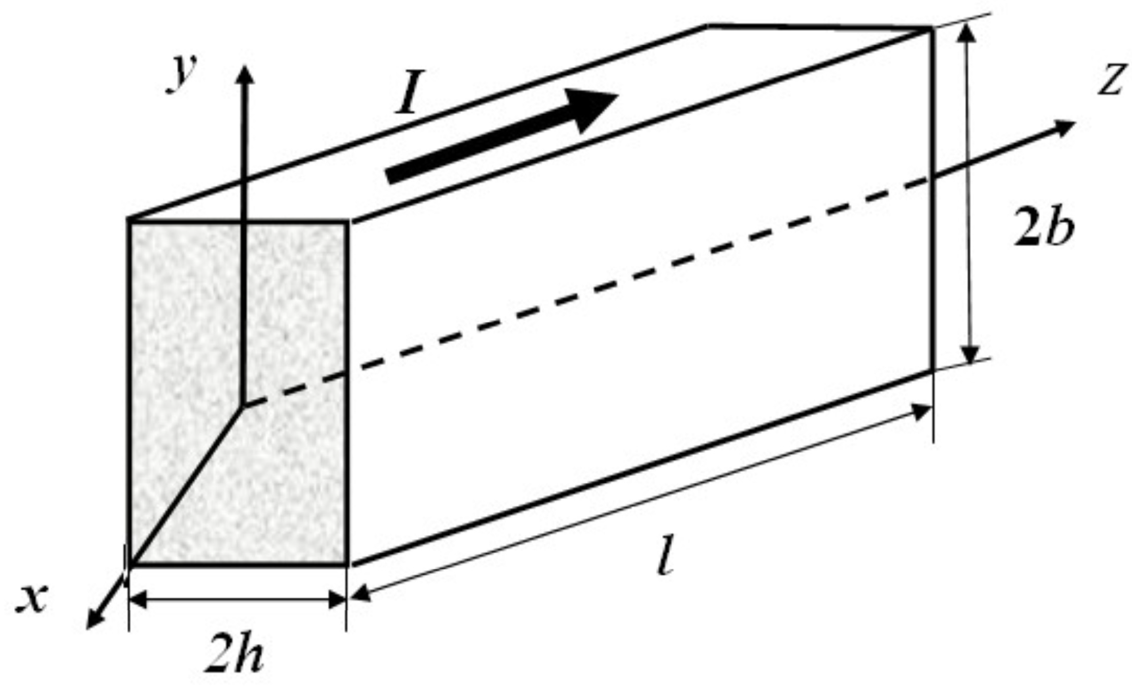 Computation 13 00090 g001