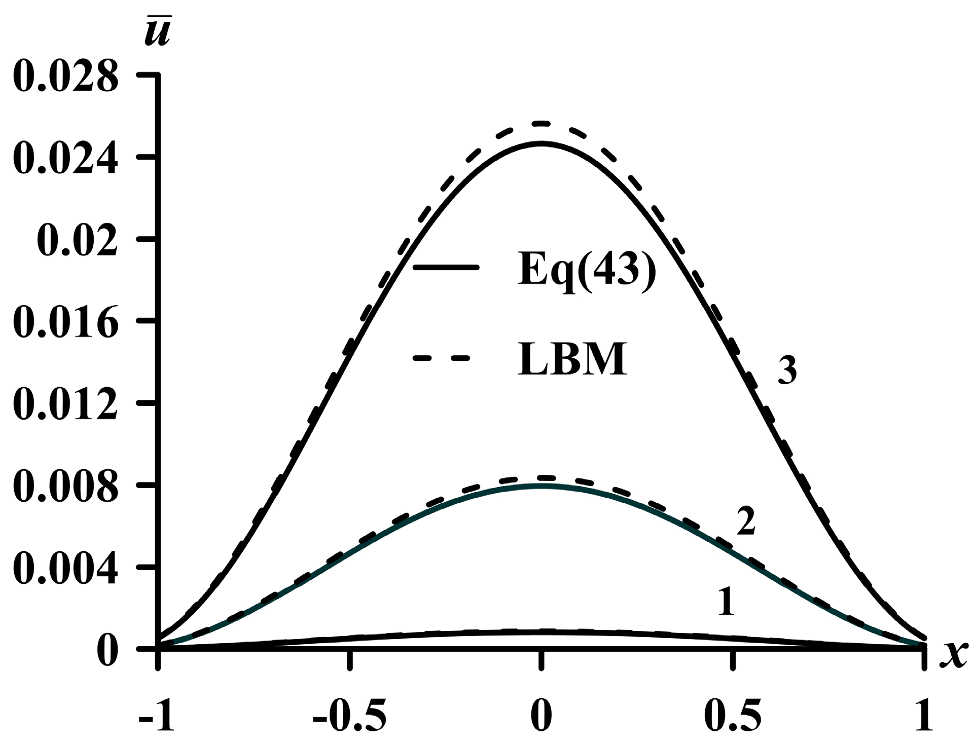 Computation 13 00090 g003