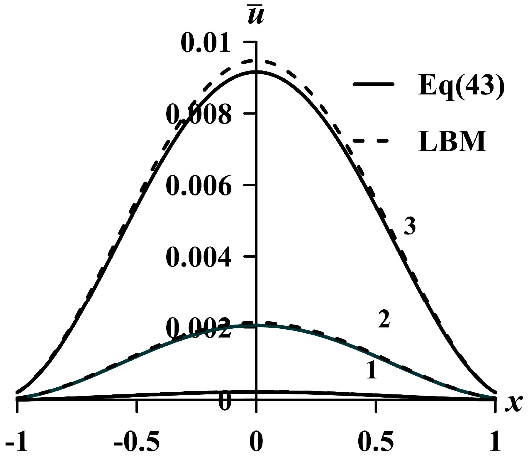 Computation 13 00090 g004