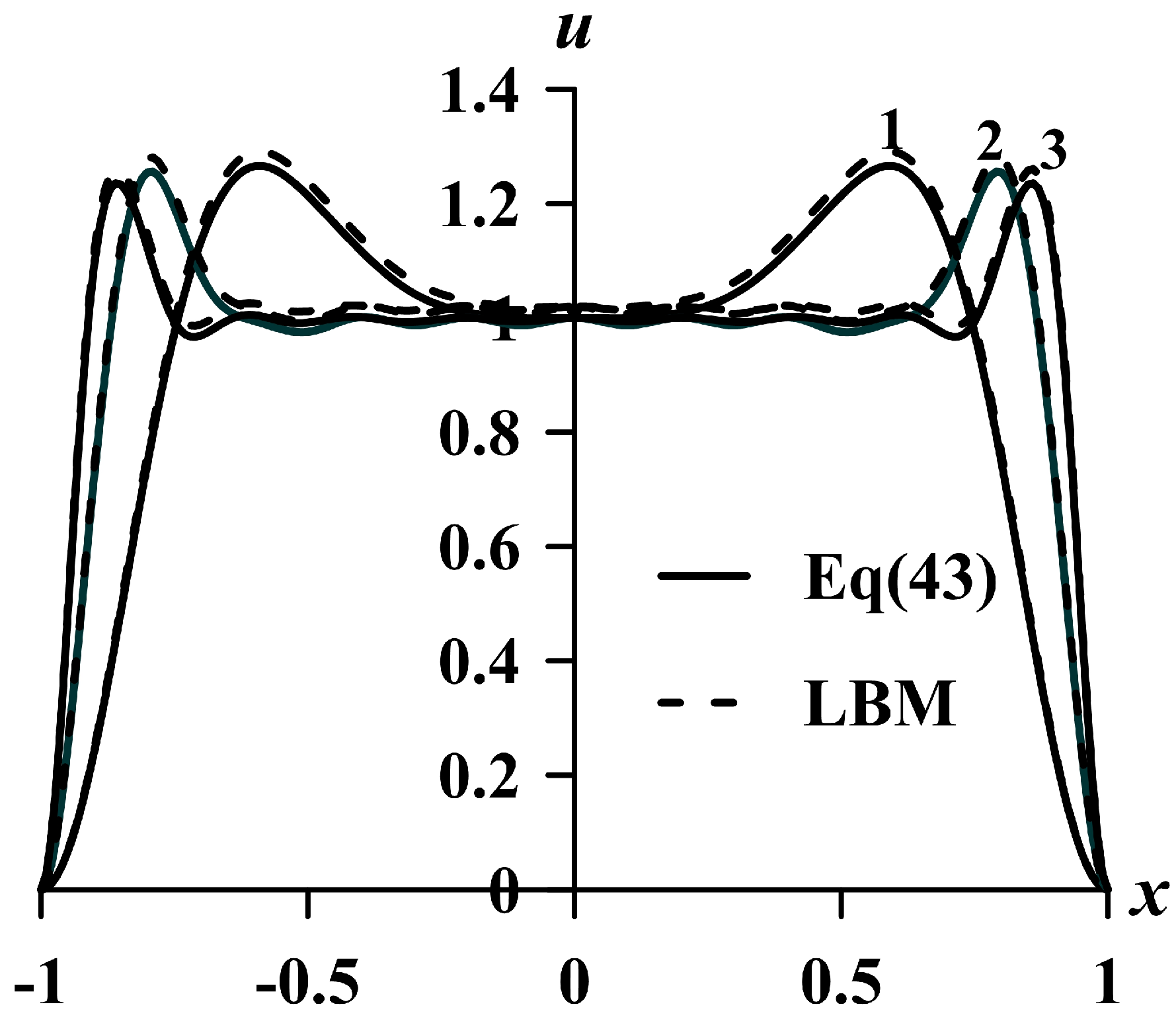 Computation 13 00090 g006