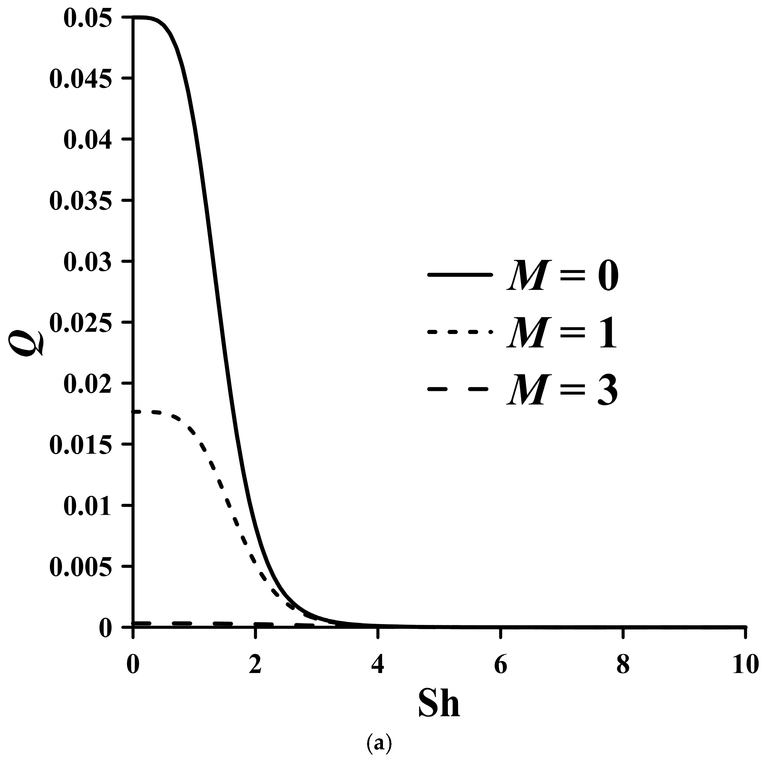 Computation 13 00090 g009a