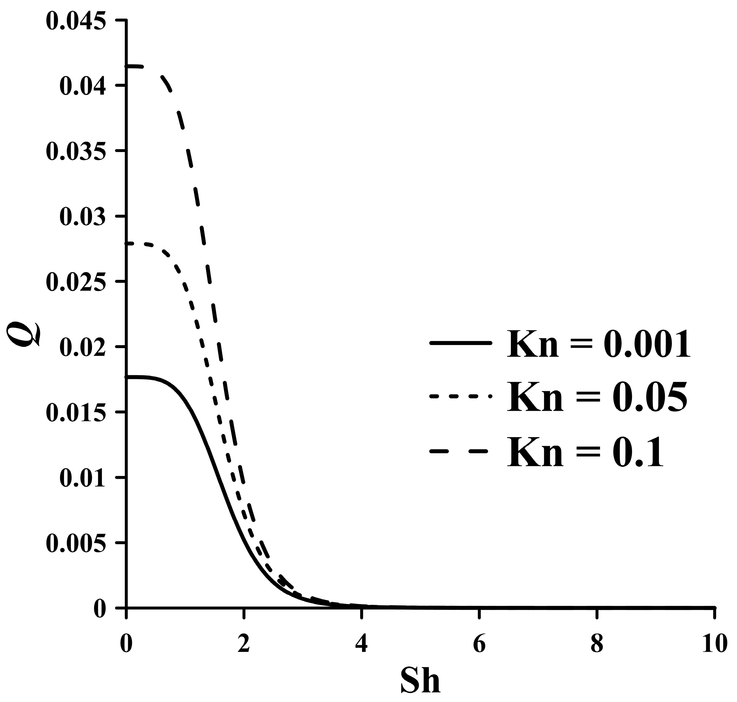 Computation 13 00090 g010