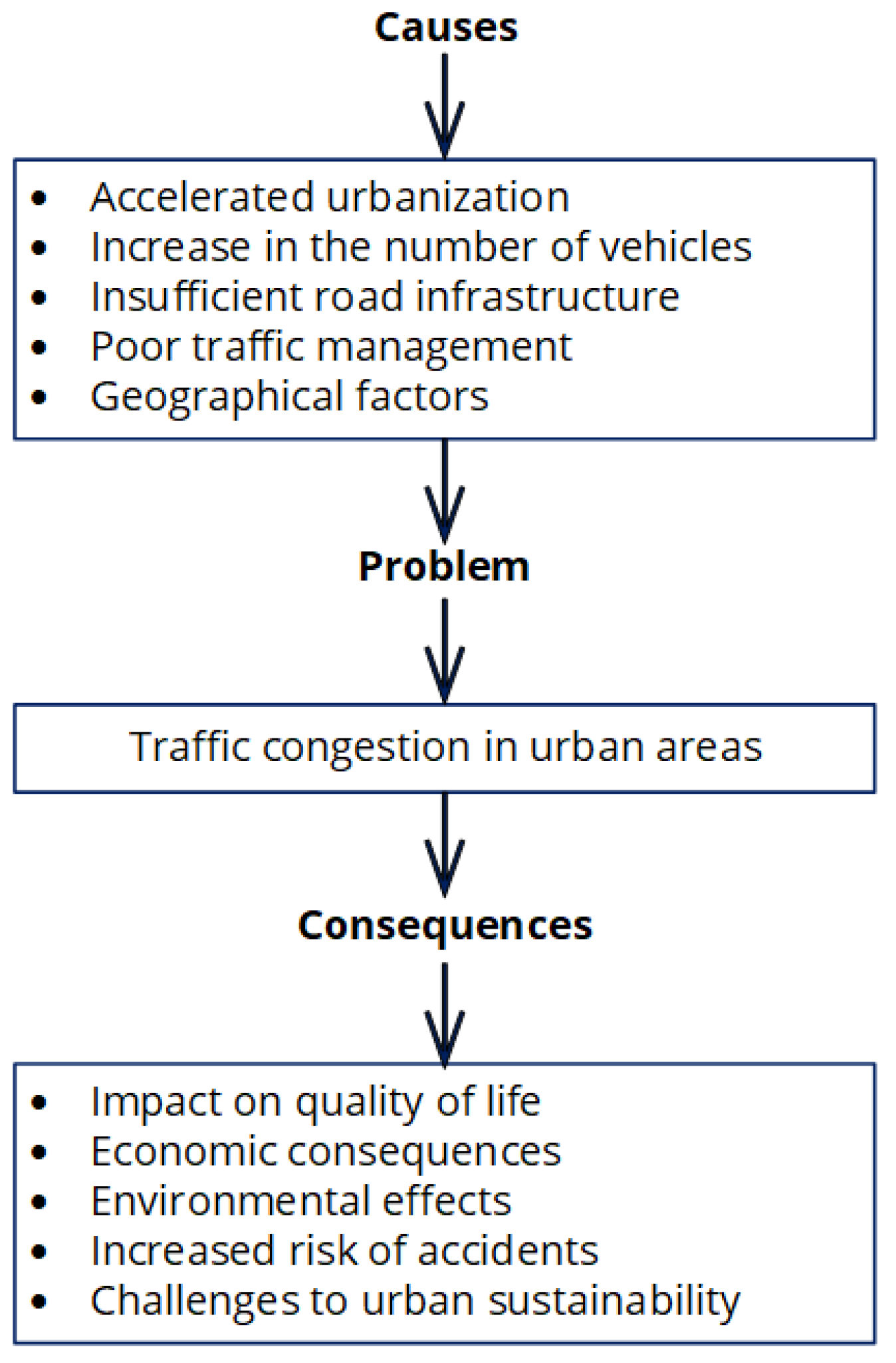 Computation 13 00092 g002