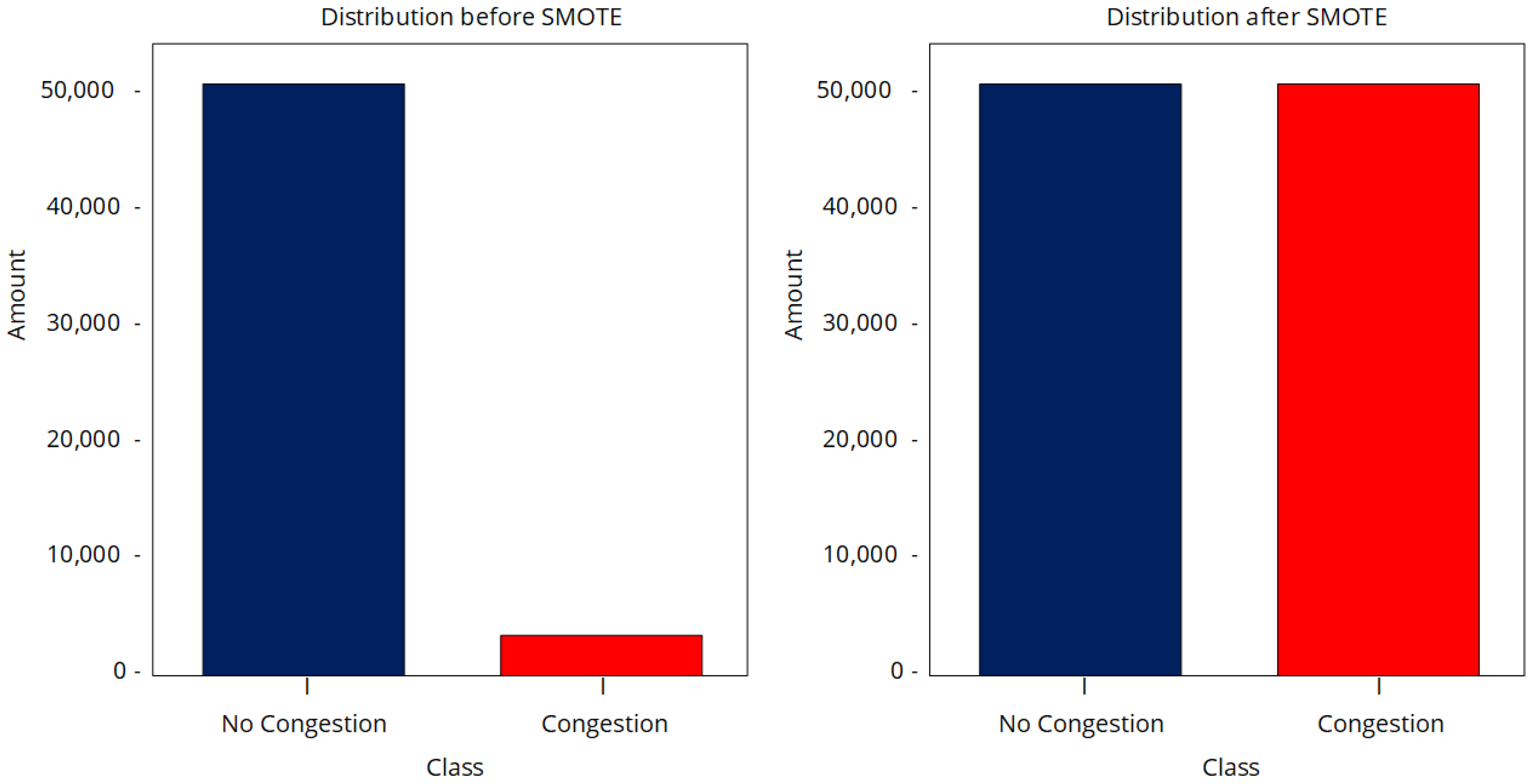 Computation 13 00092 g008